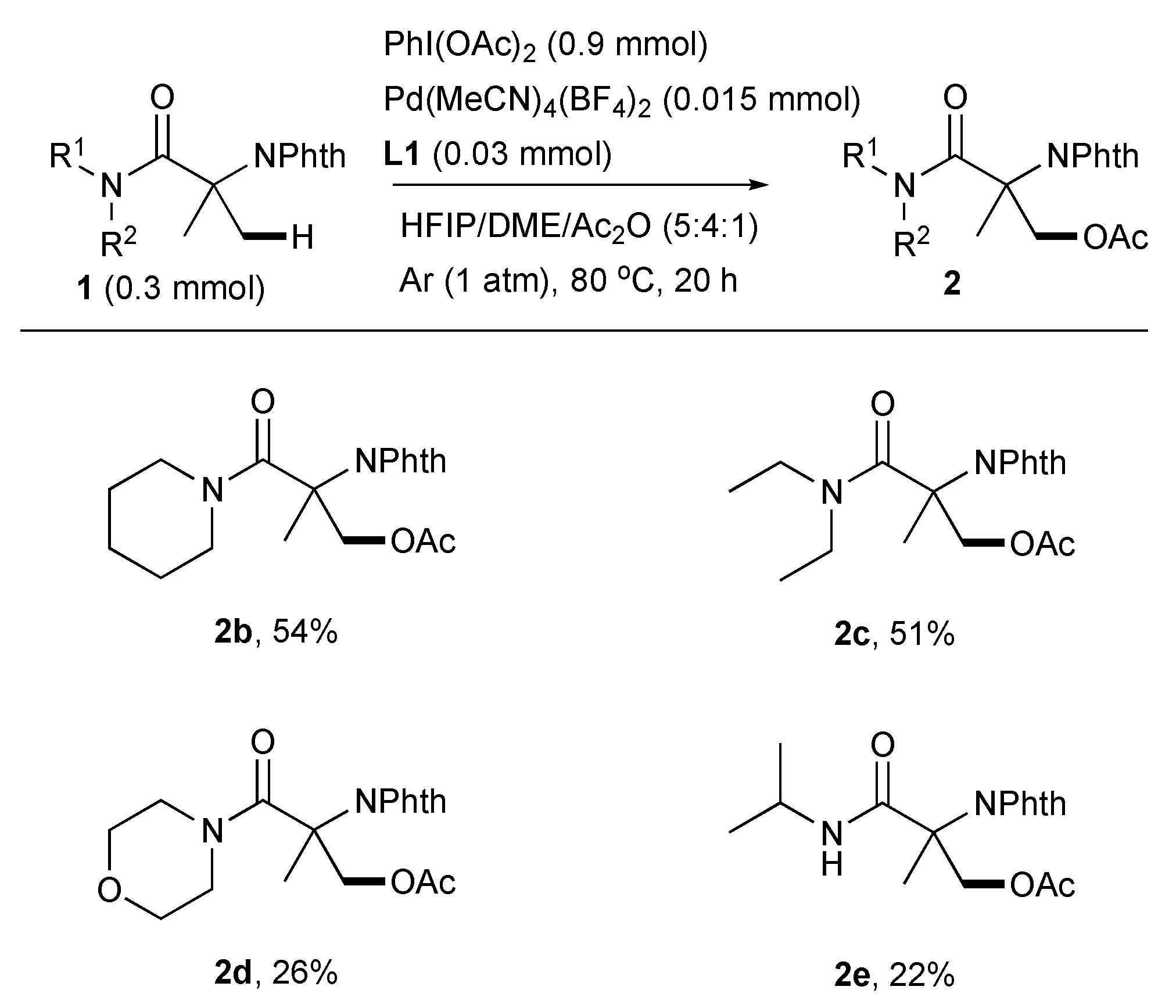 Chemistry 05 00093 sch003