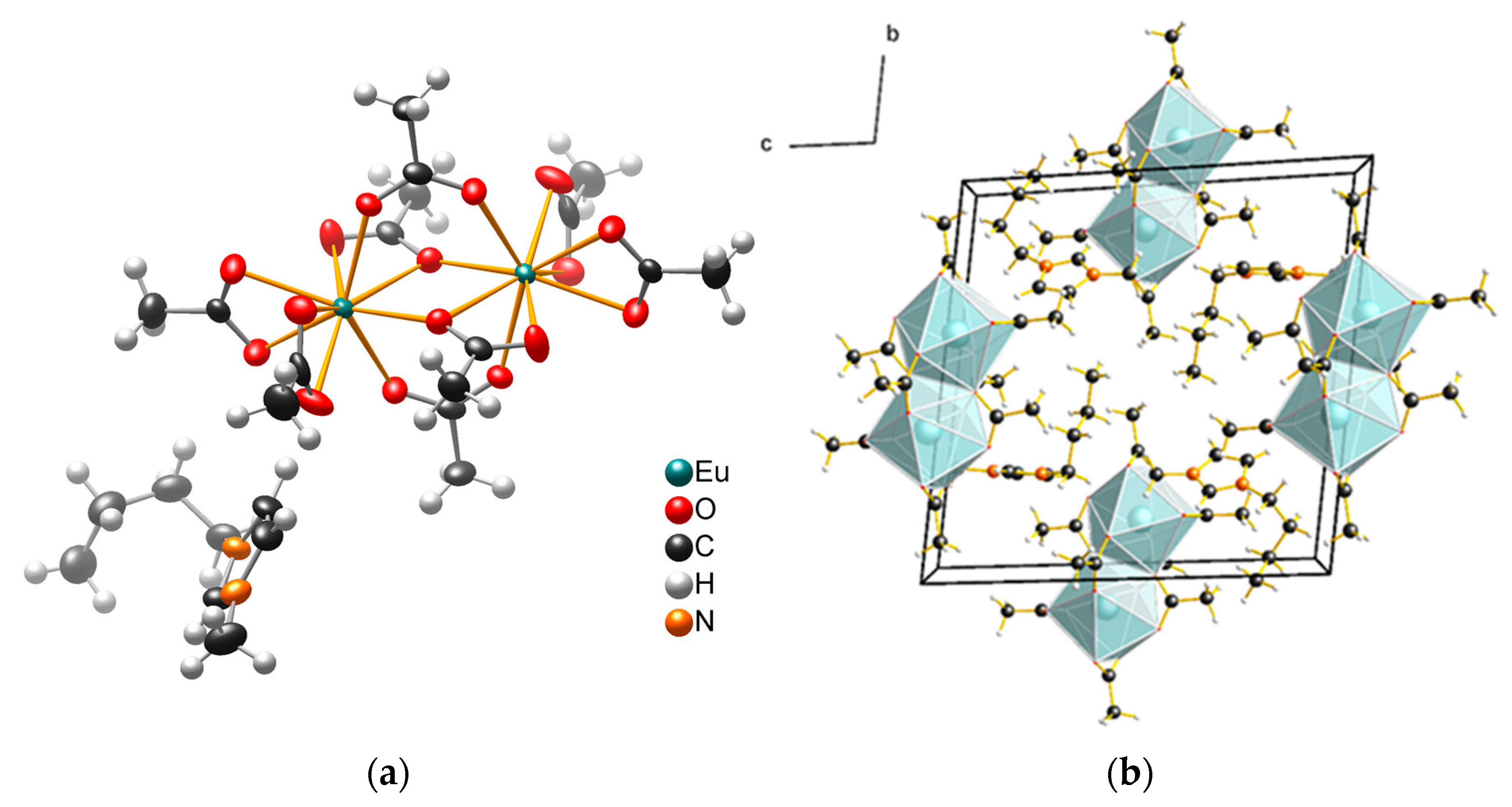 Chemistry 05 00094 g003