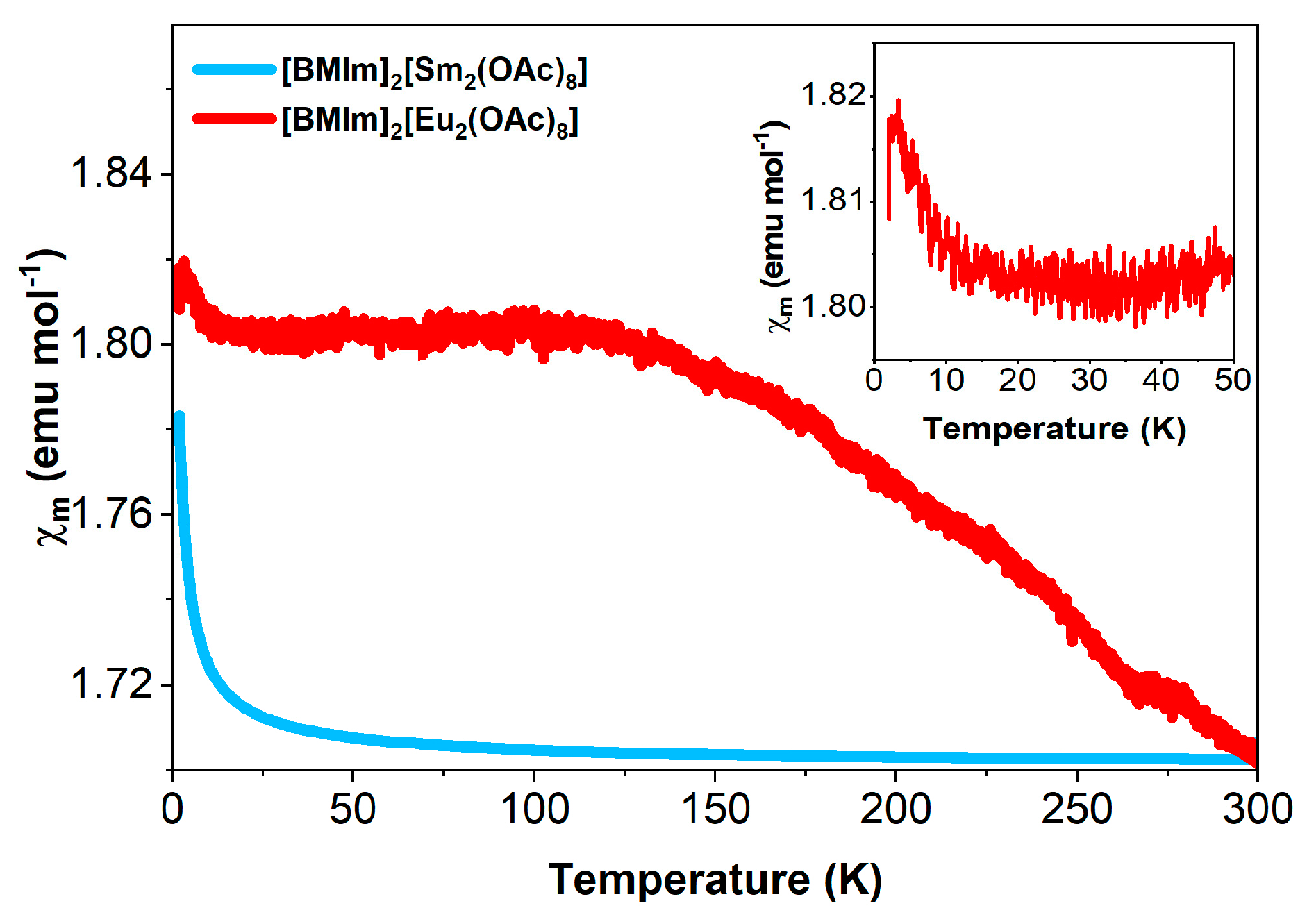 Chemistry 05 00094 g011