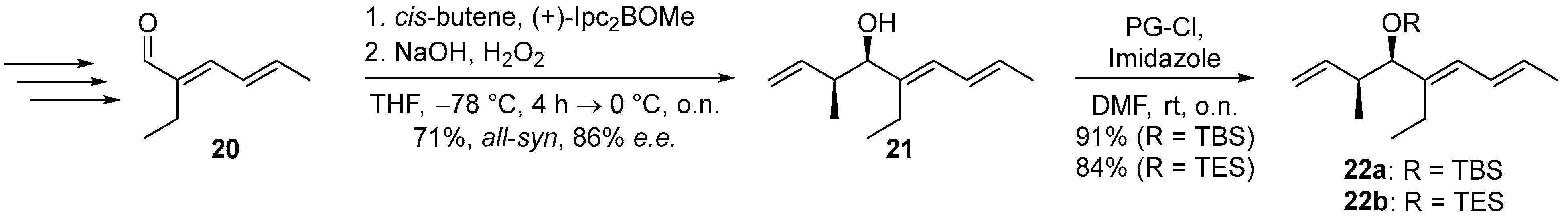 Chemistry 05 00096 sch005 Chemistry 05 00096 sch005