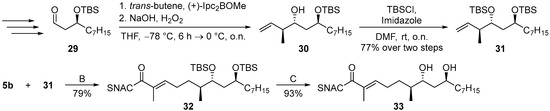 Chemistry 05 00096 sch006