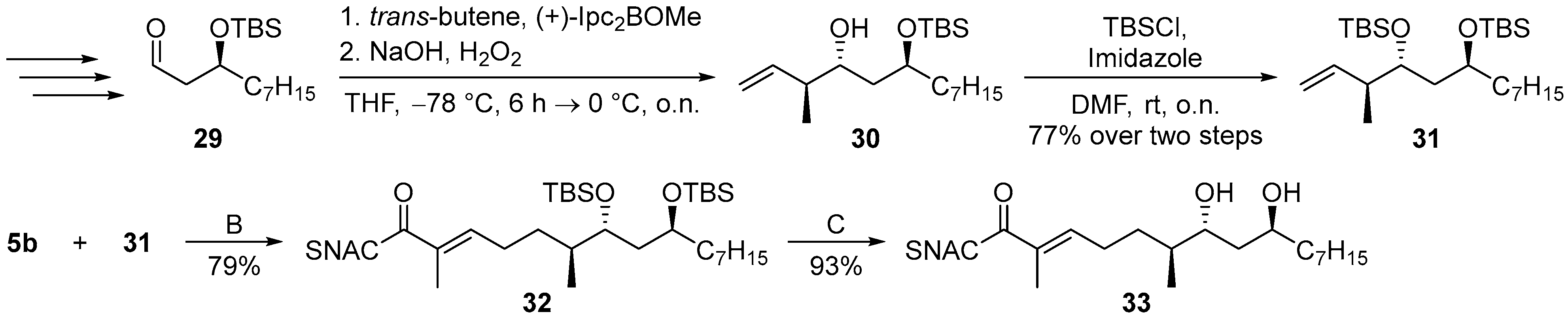 Chemistry 05 00096 sch006 Chemistry 05 00096 sch006