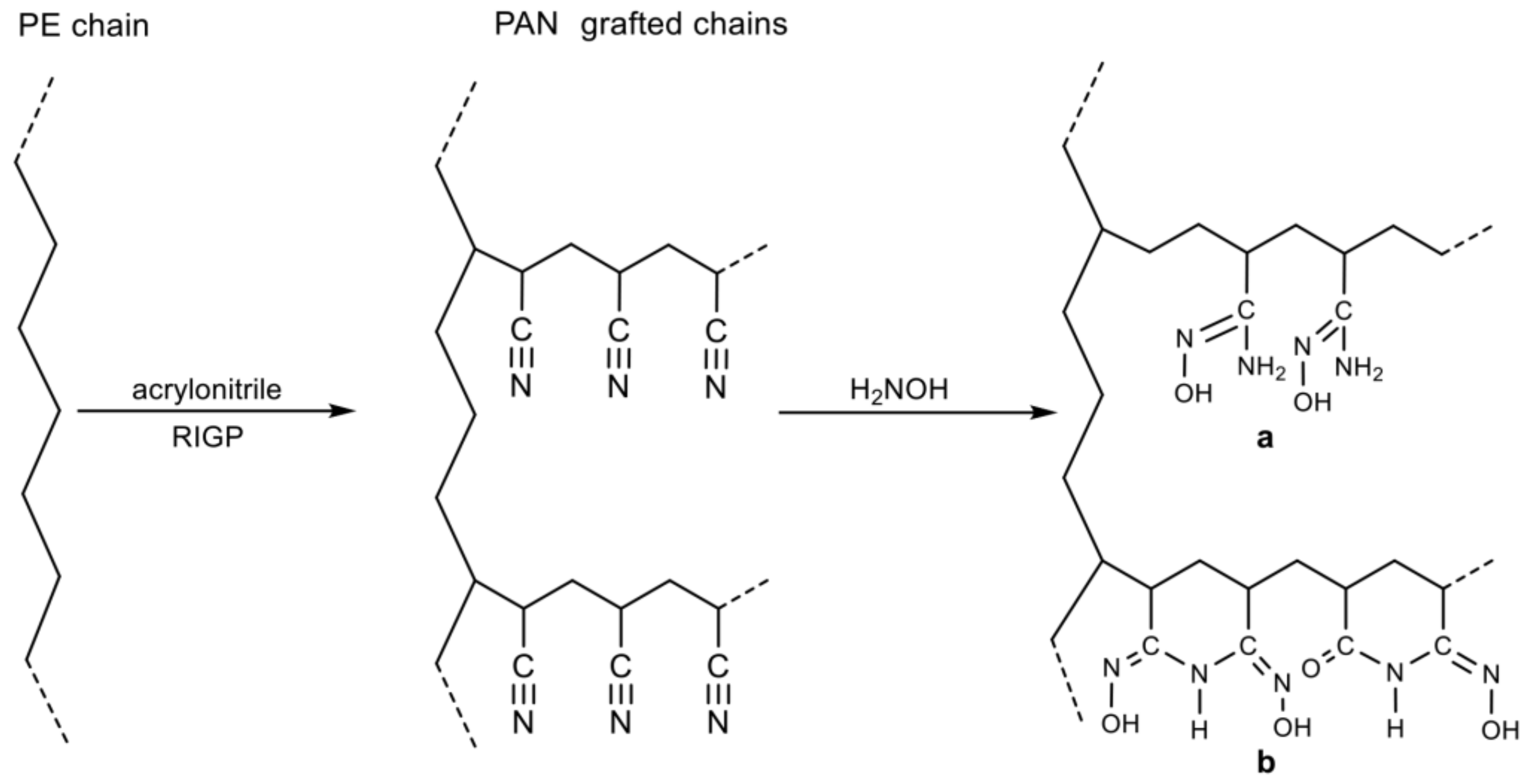 Chemistry 05 00097 g006