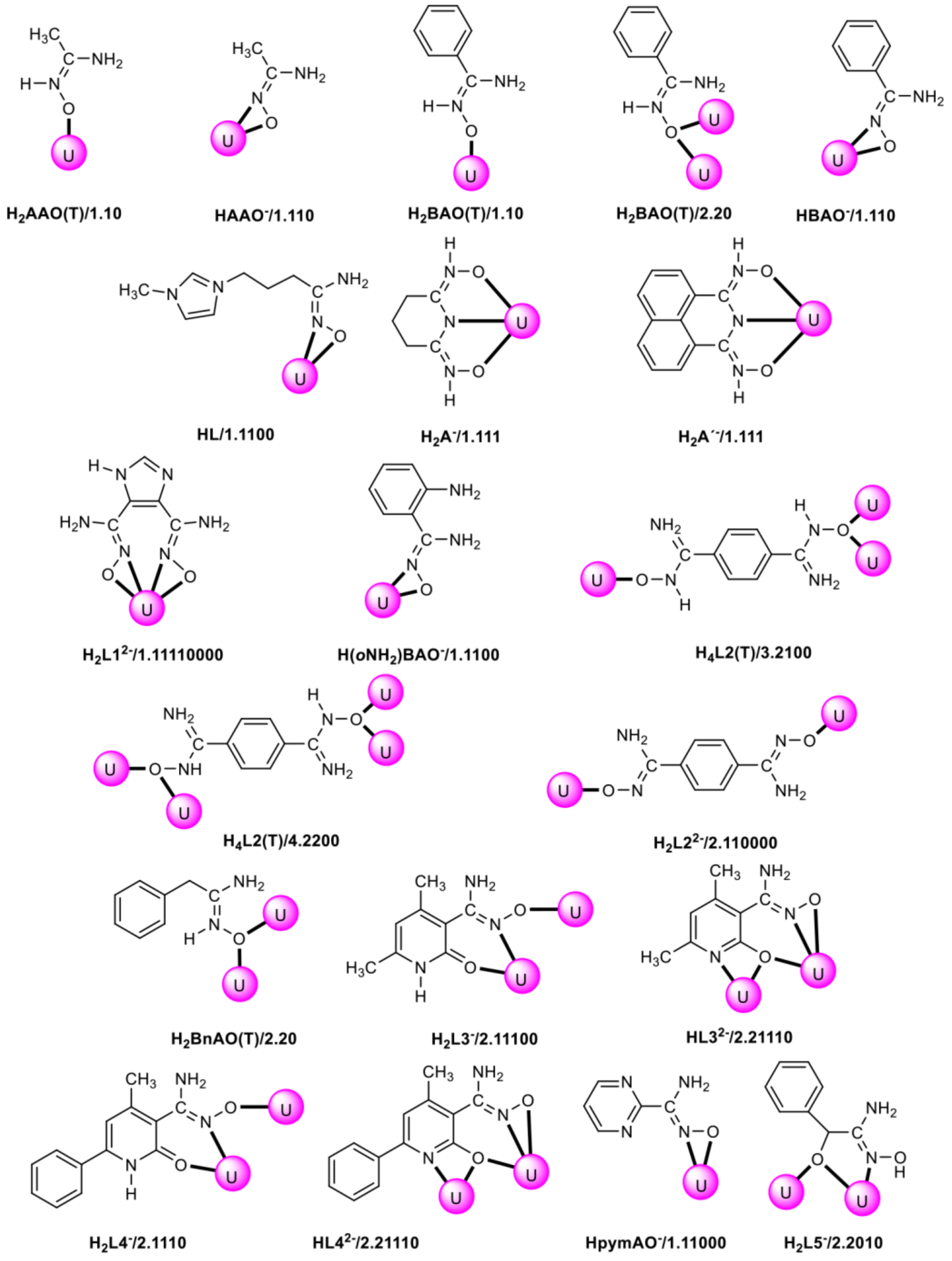 Chemistry 05 00097 g008