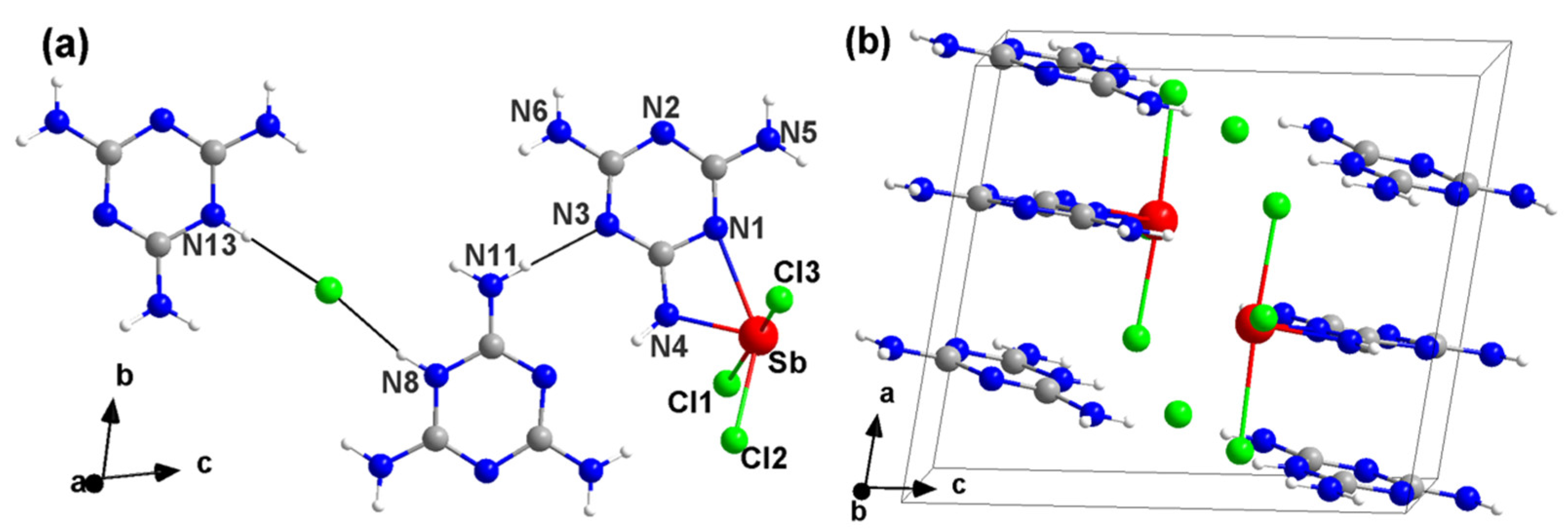 Chemistry 05 00099 g003