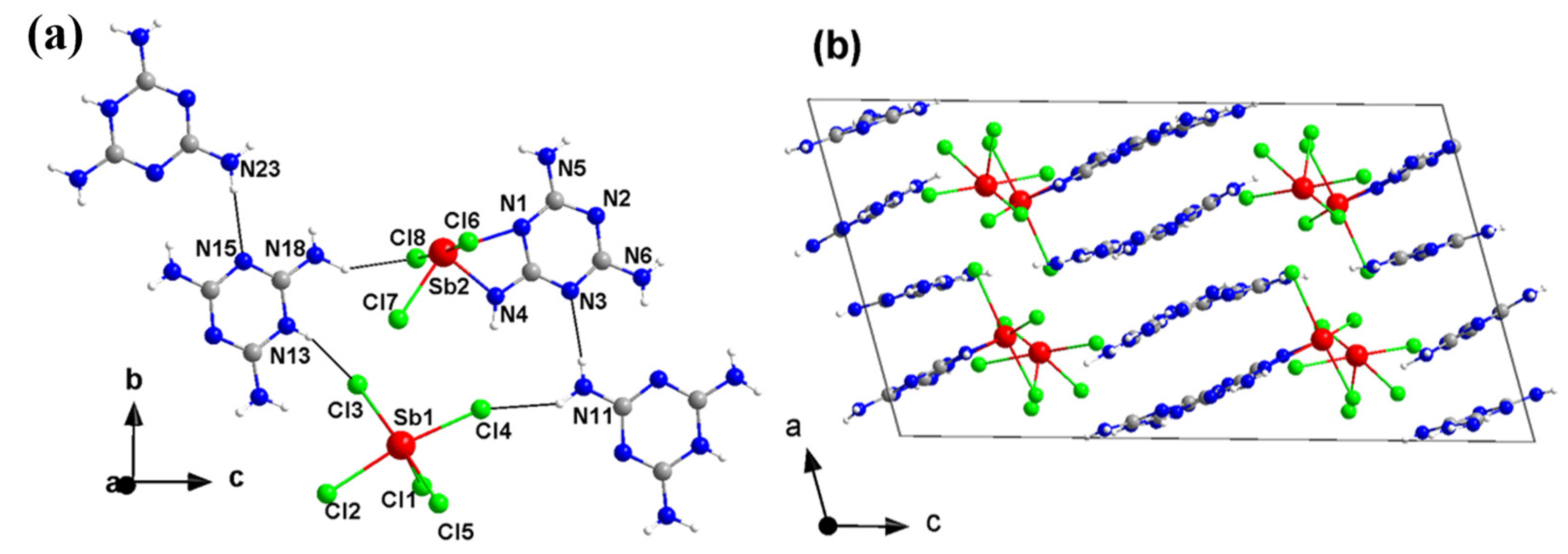 Chemistry 05 00099 g004