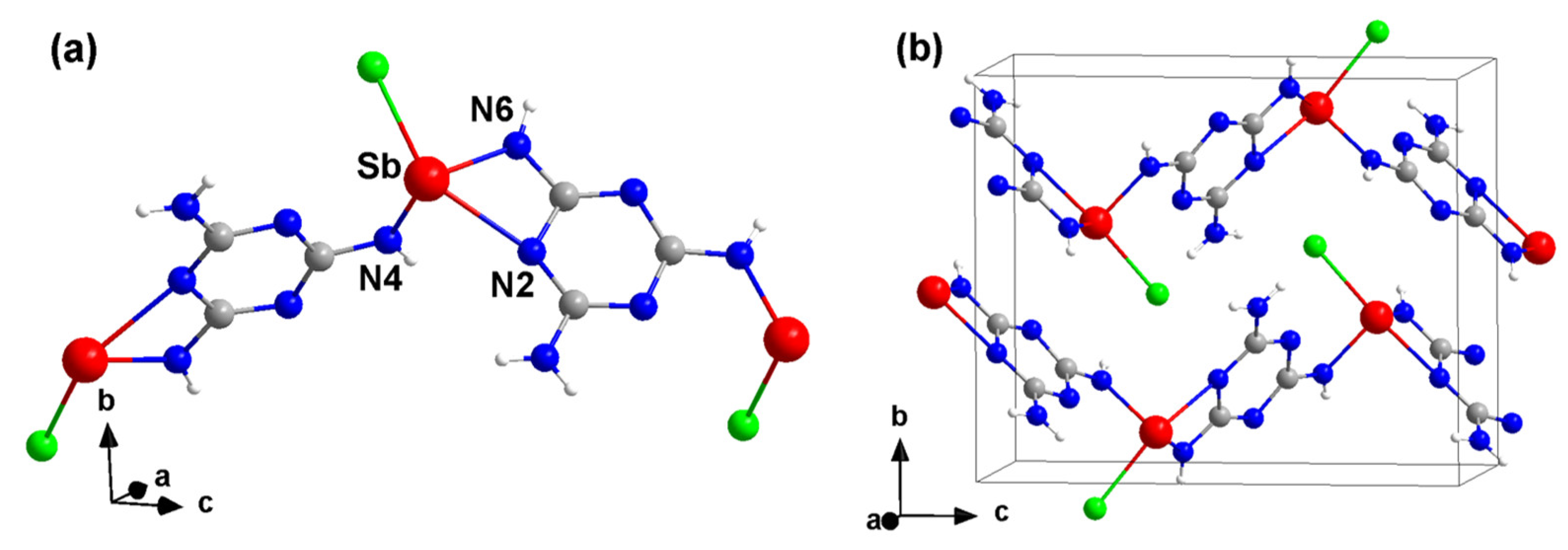 Chemistry 05 00099 g005