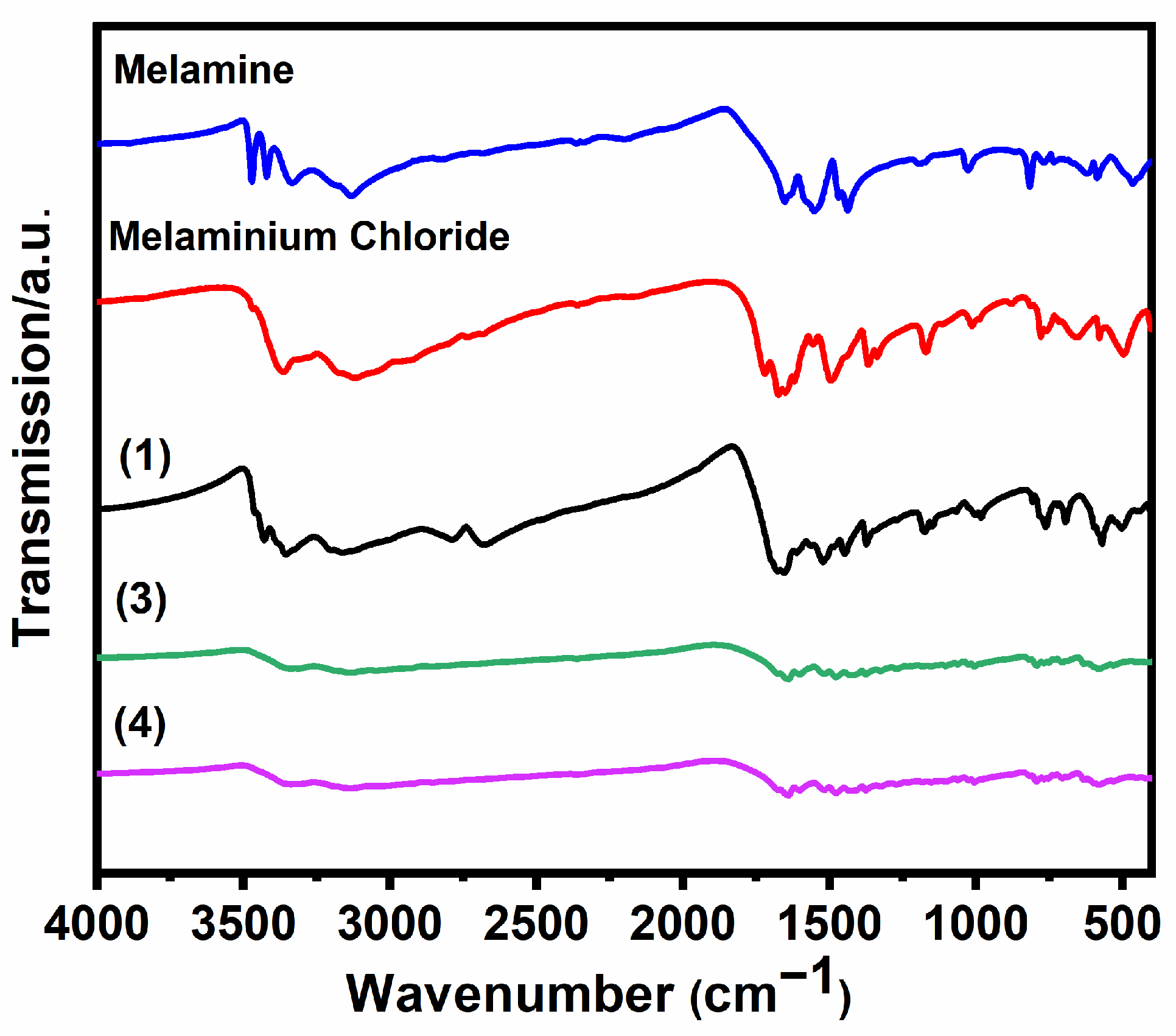 Chemistry 05 00099 g006