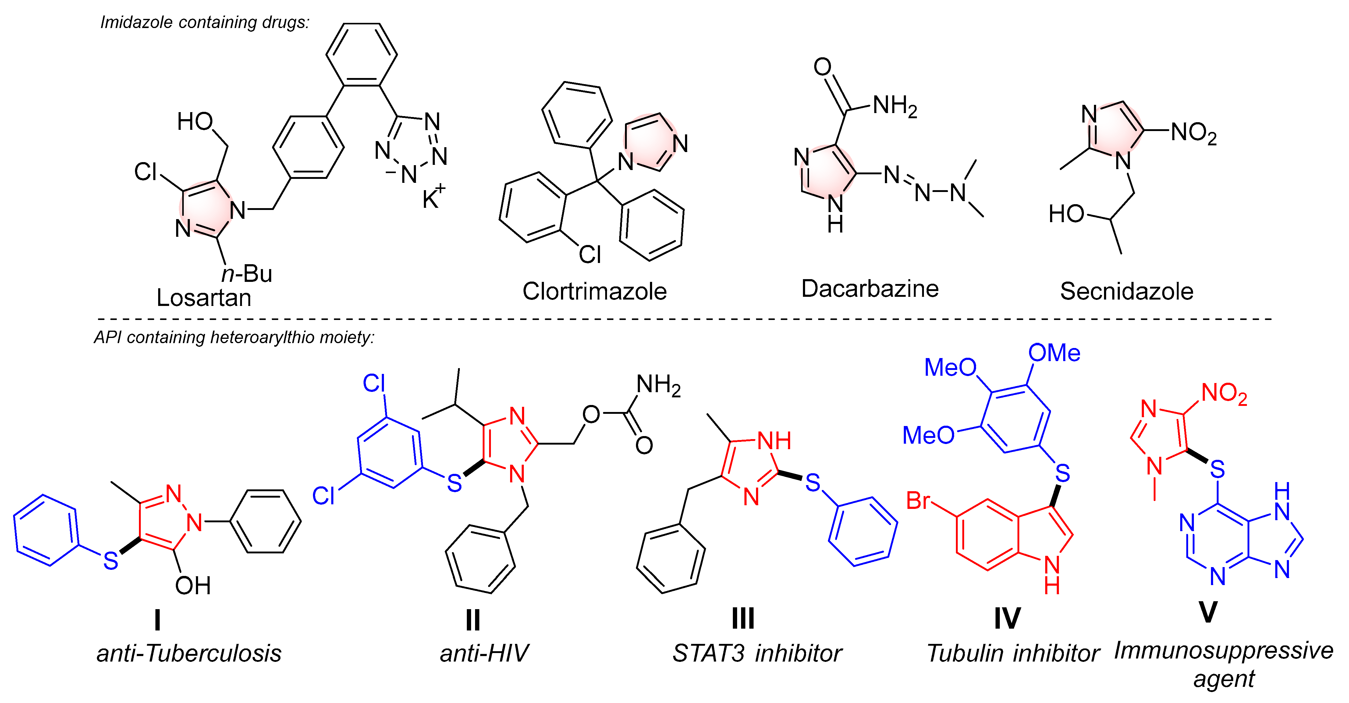 Chemistry 05 00100 g001 Chemistry 05 00100 g001