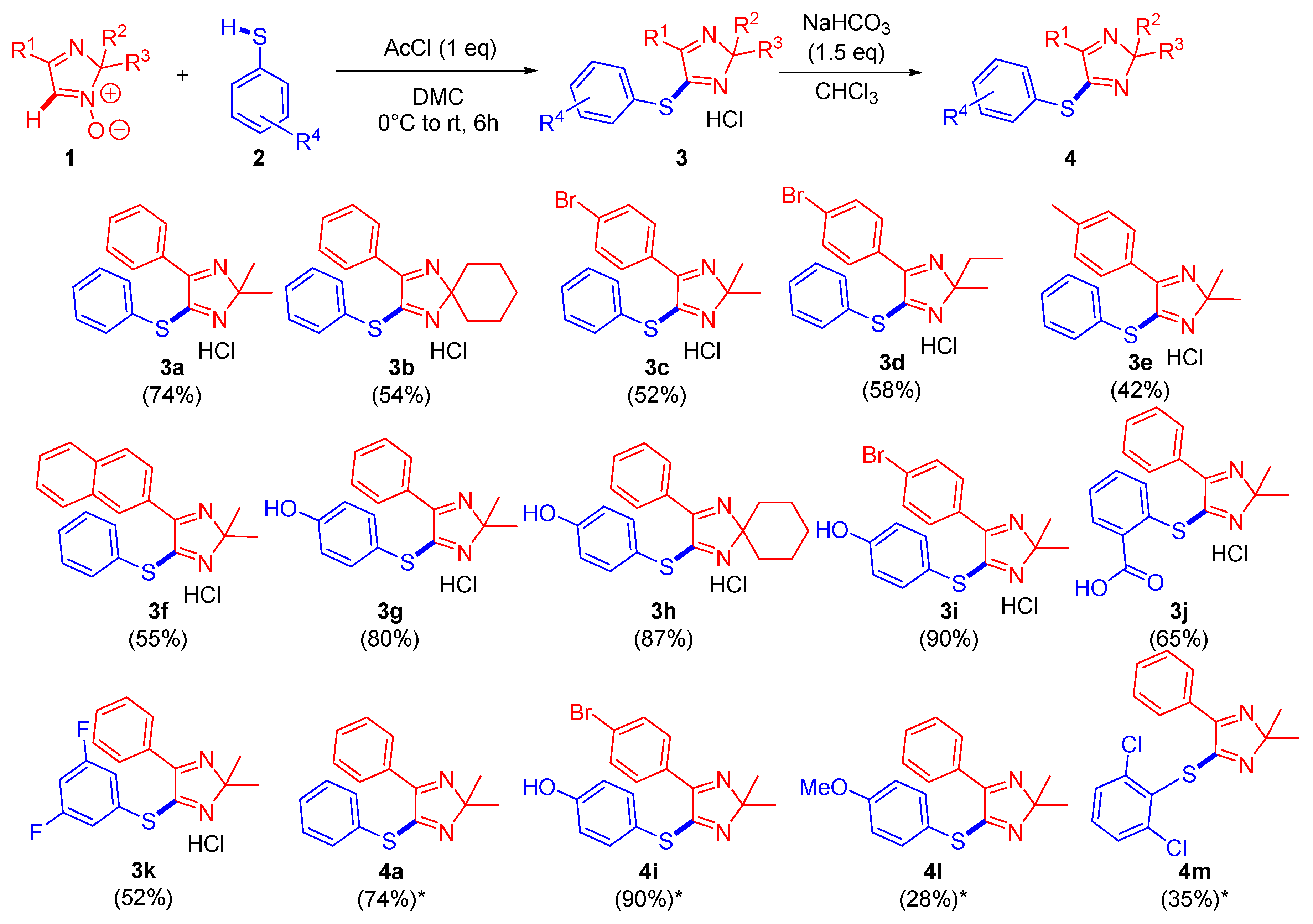 Chemistry 05 00100 sch004 Chemistry 05 00100 sch004