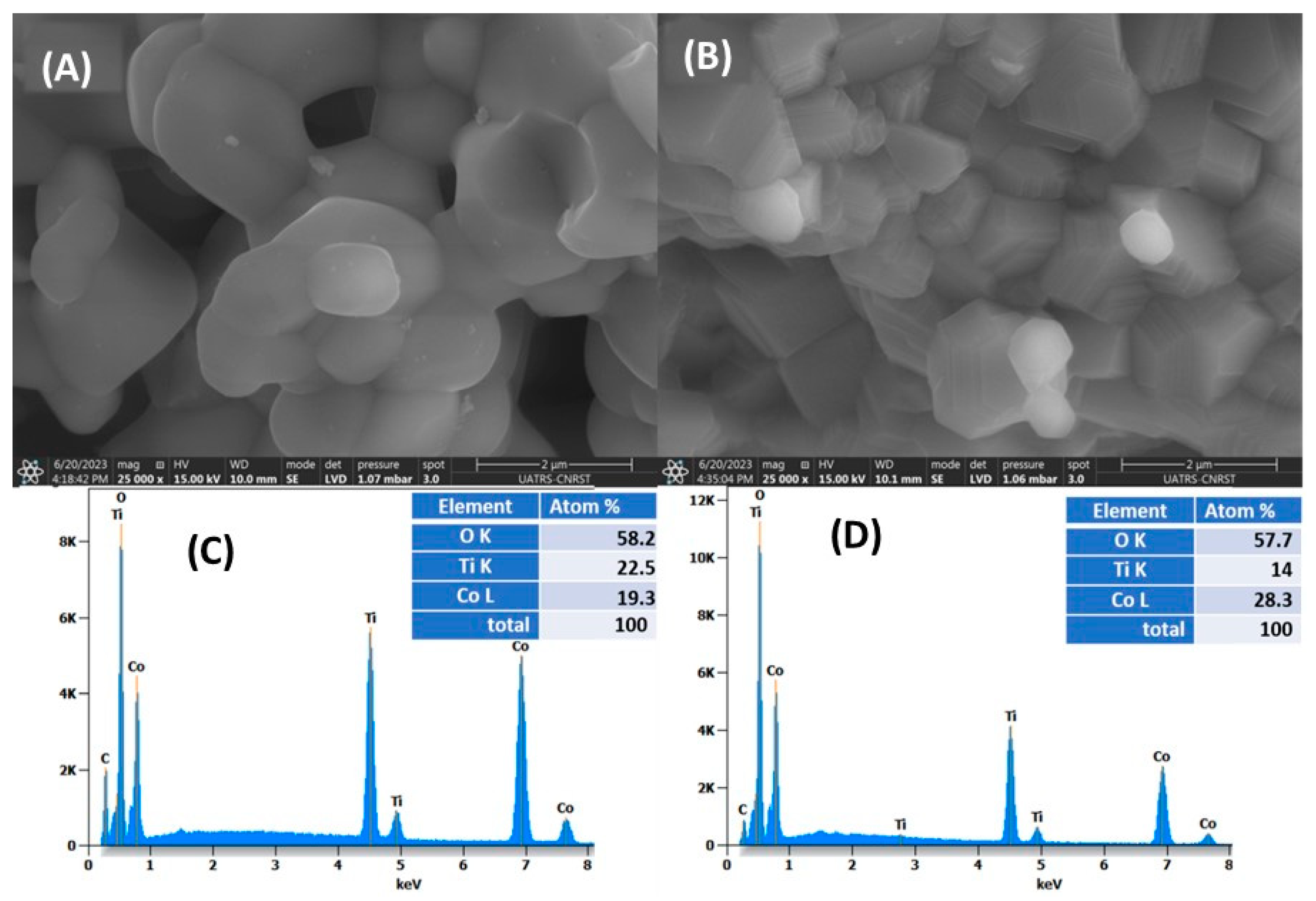 Chemistry 05 00104 g004