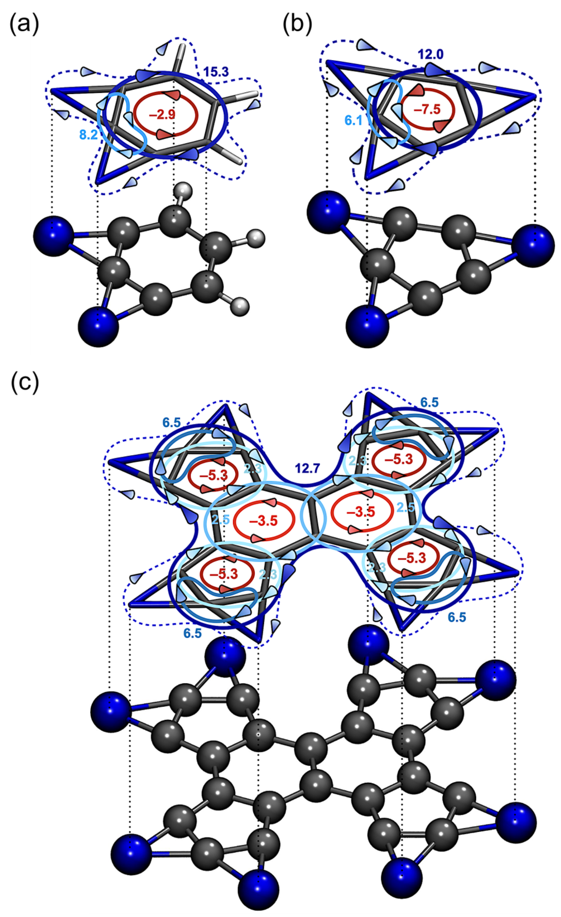 Chemistry 05 00105 g001