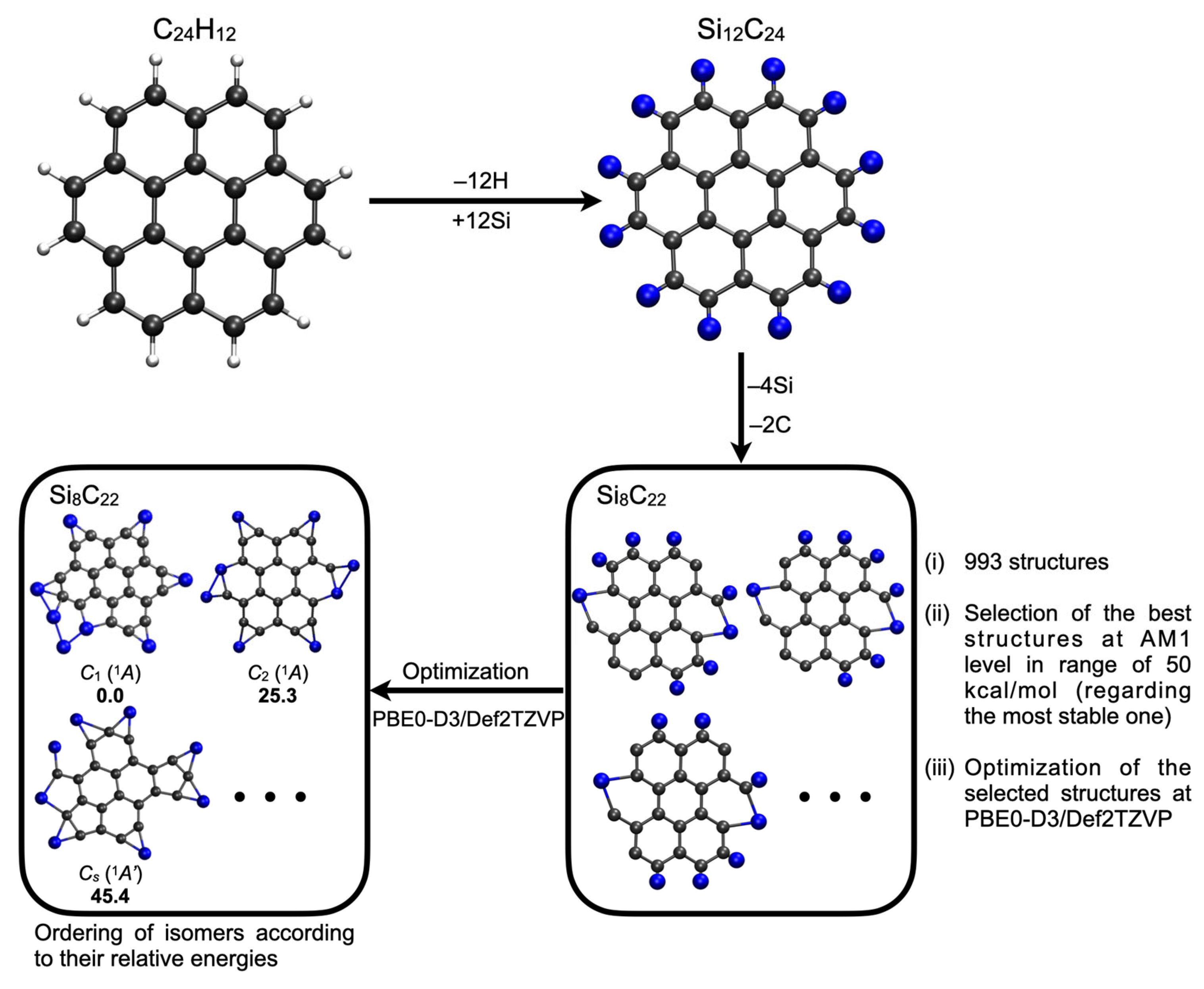 Chemistry 05 00105 g003