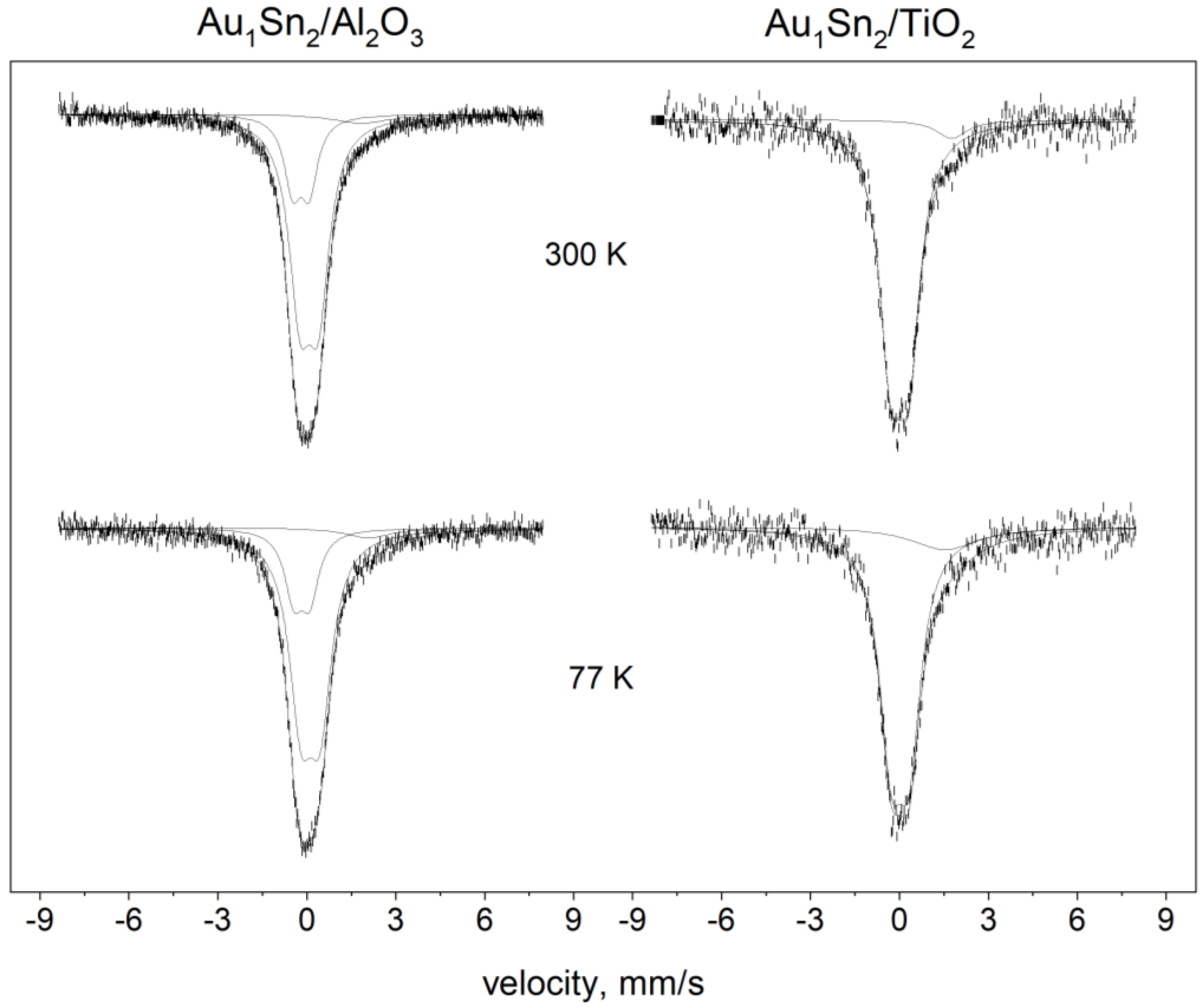 Chemistry 05 00107 g006