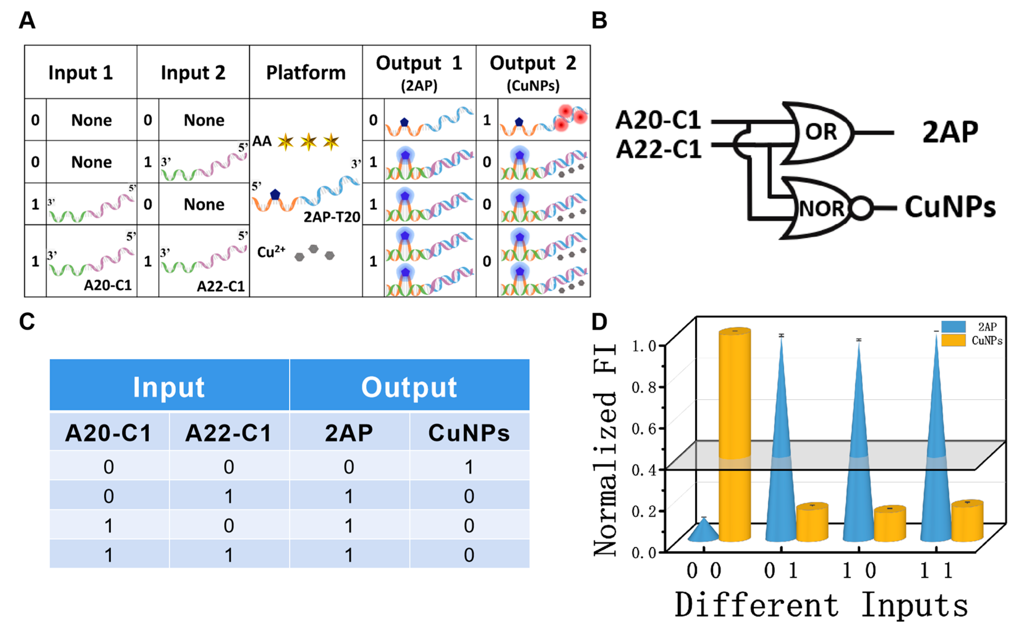 Chemistry 05 00108 g004