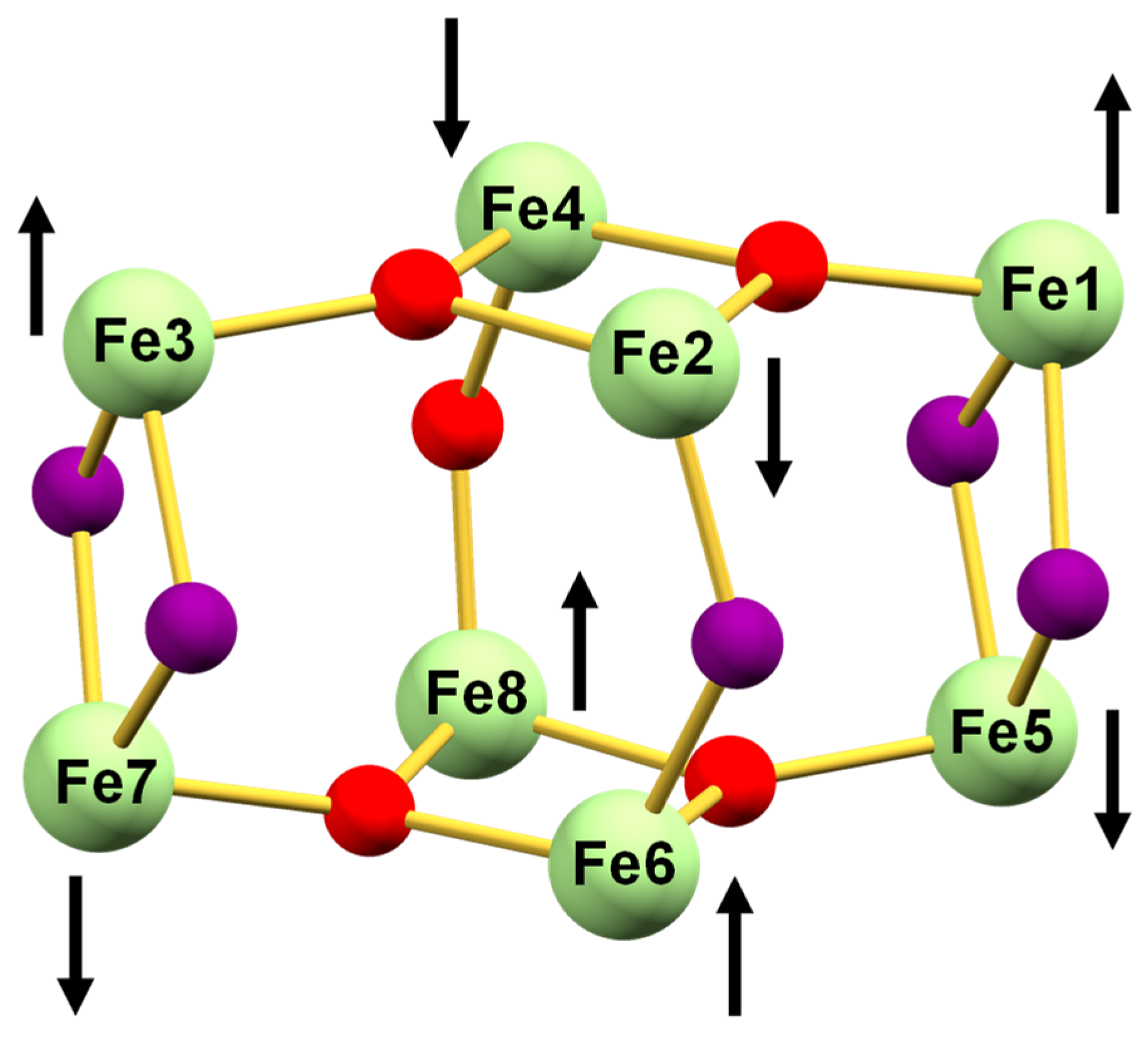 Chemistry 05 00110 g007b