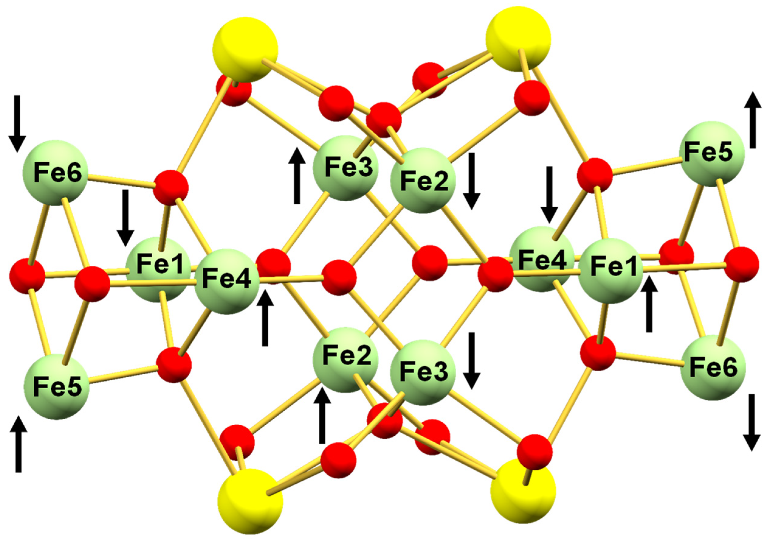 Chemistry 05 00110 g008b