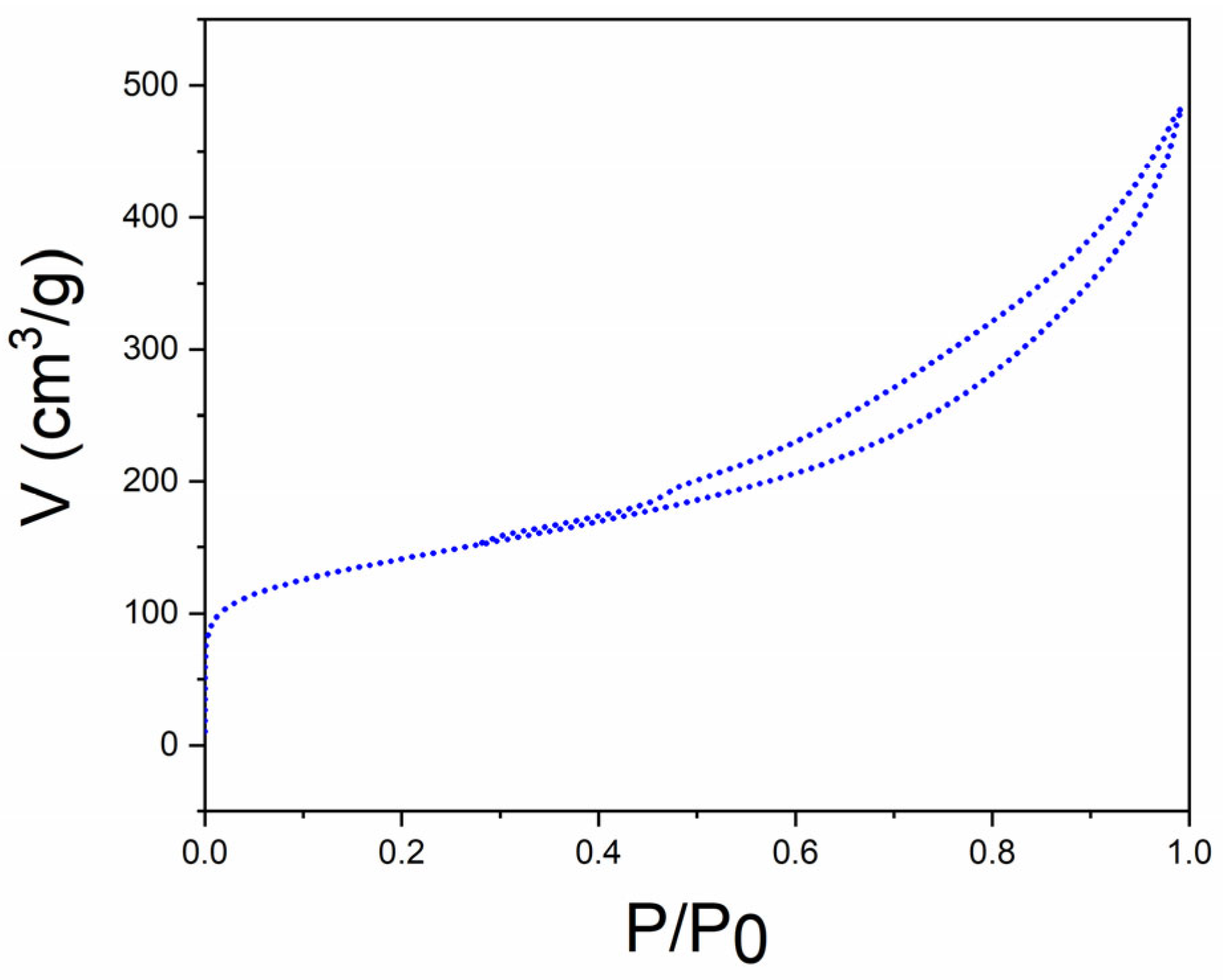 Chemistry 05 00120 g003