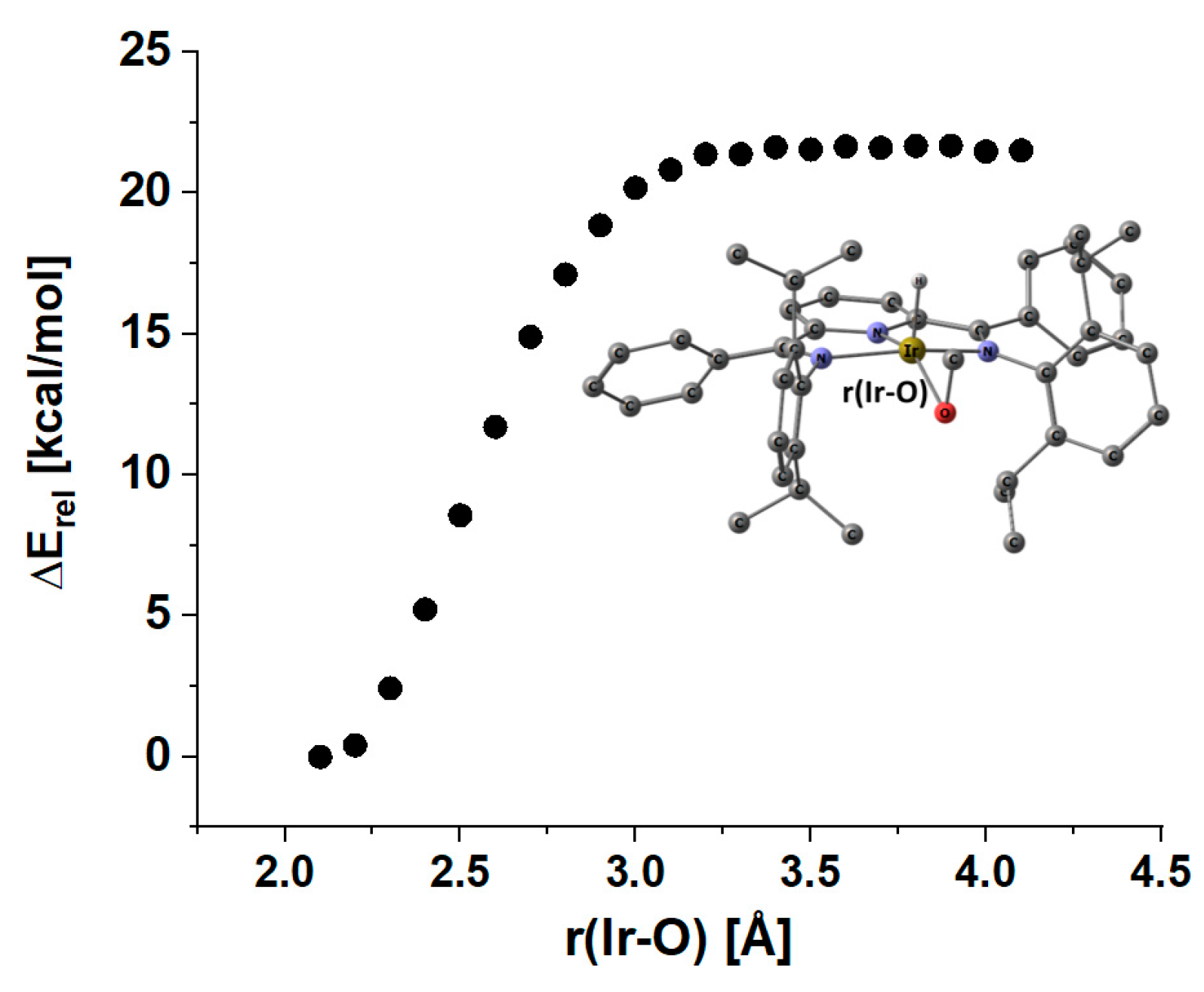 Chemistry 05 00133 g010