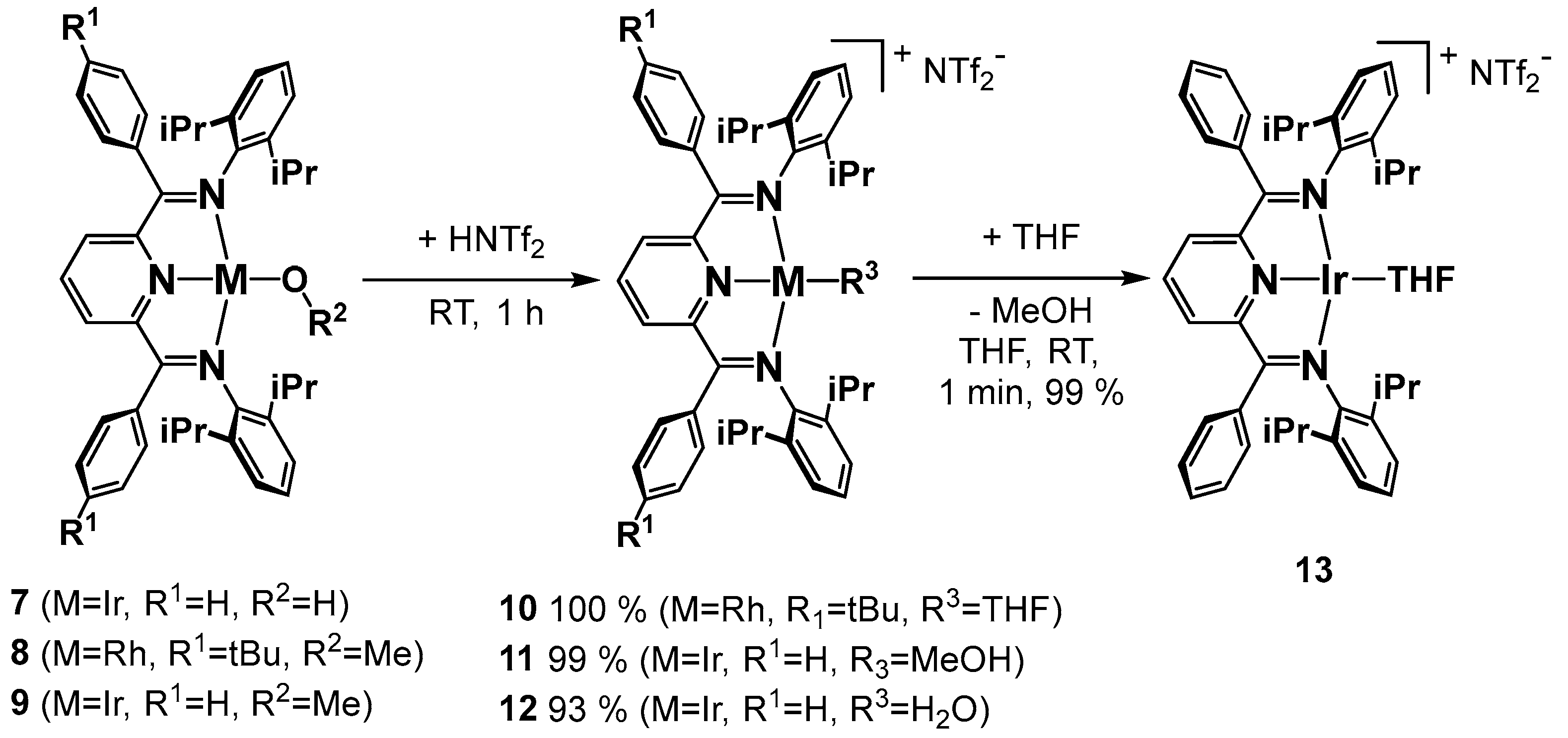 Chemistry 05 00133 sch002