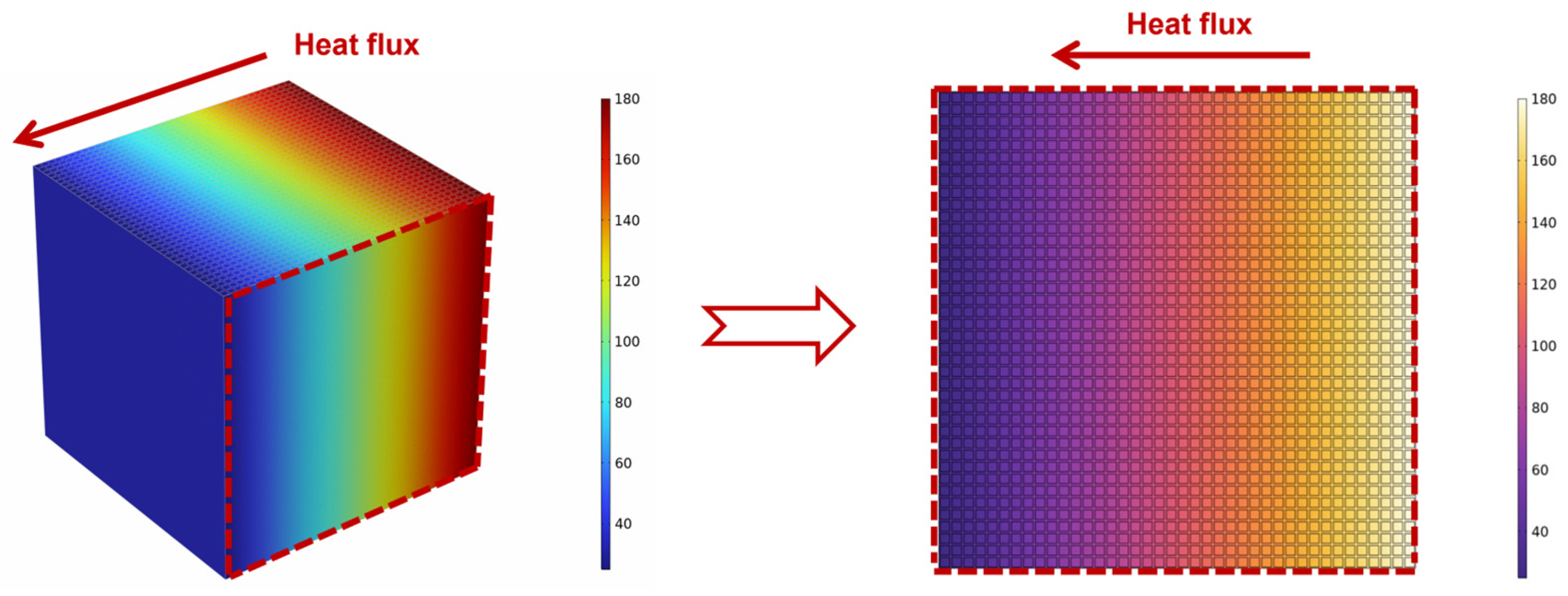 Chemistry 05 00137 g005