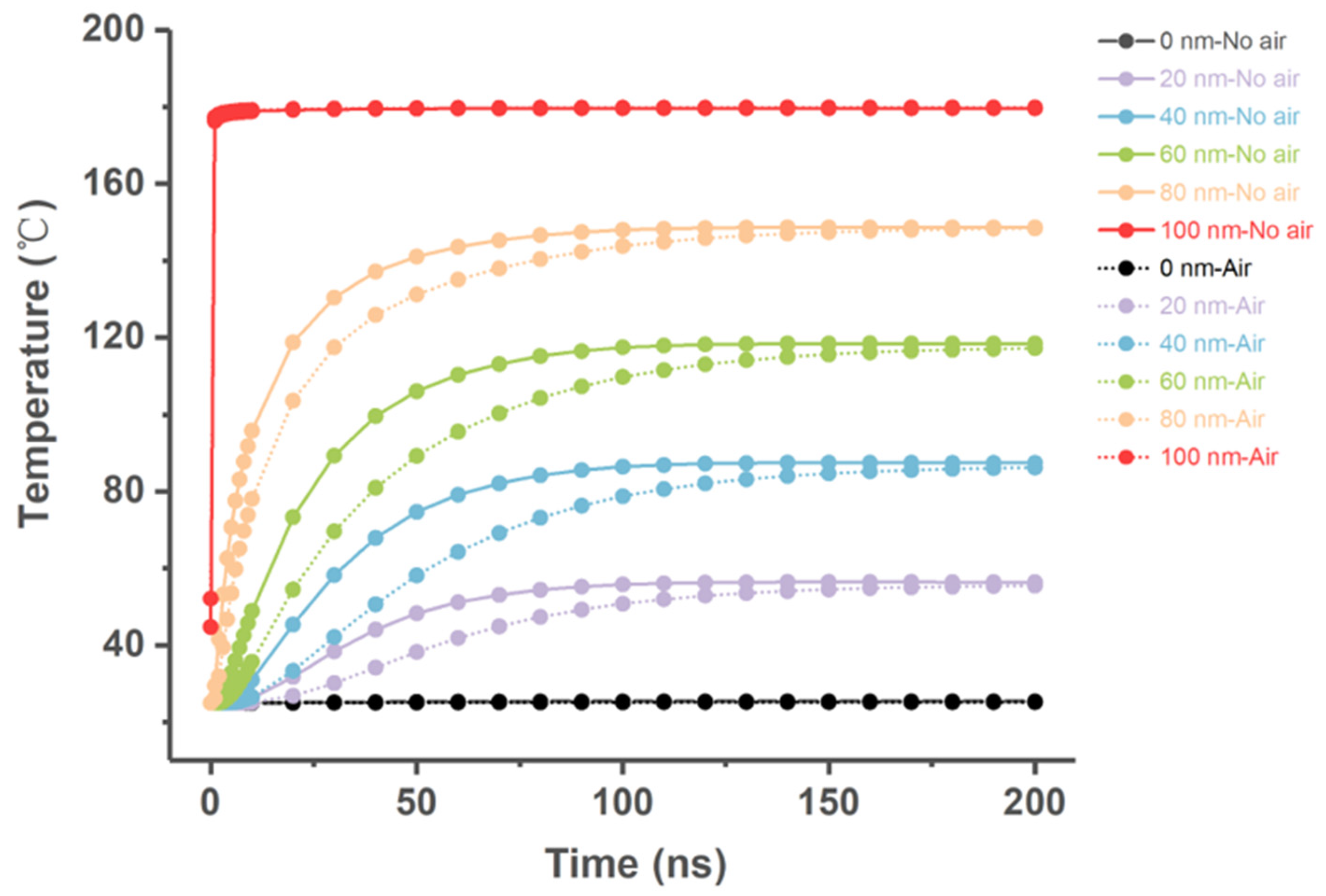 Chemistry 05 00137 g006