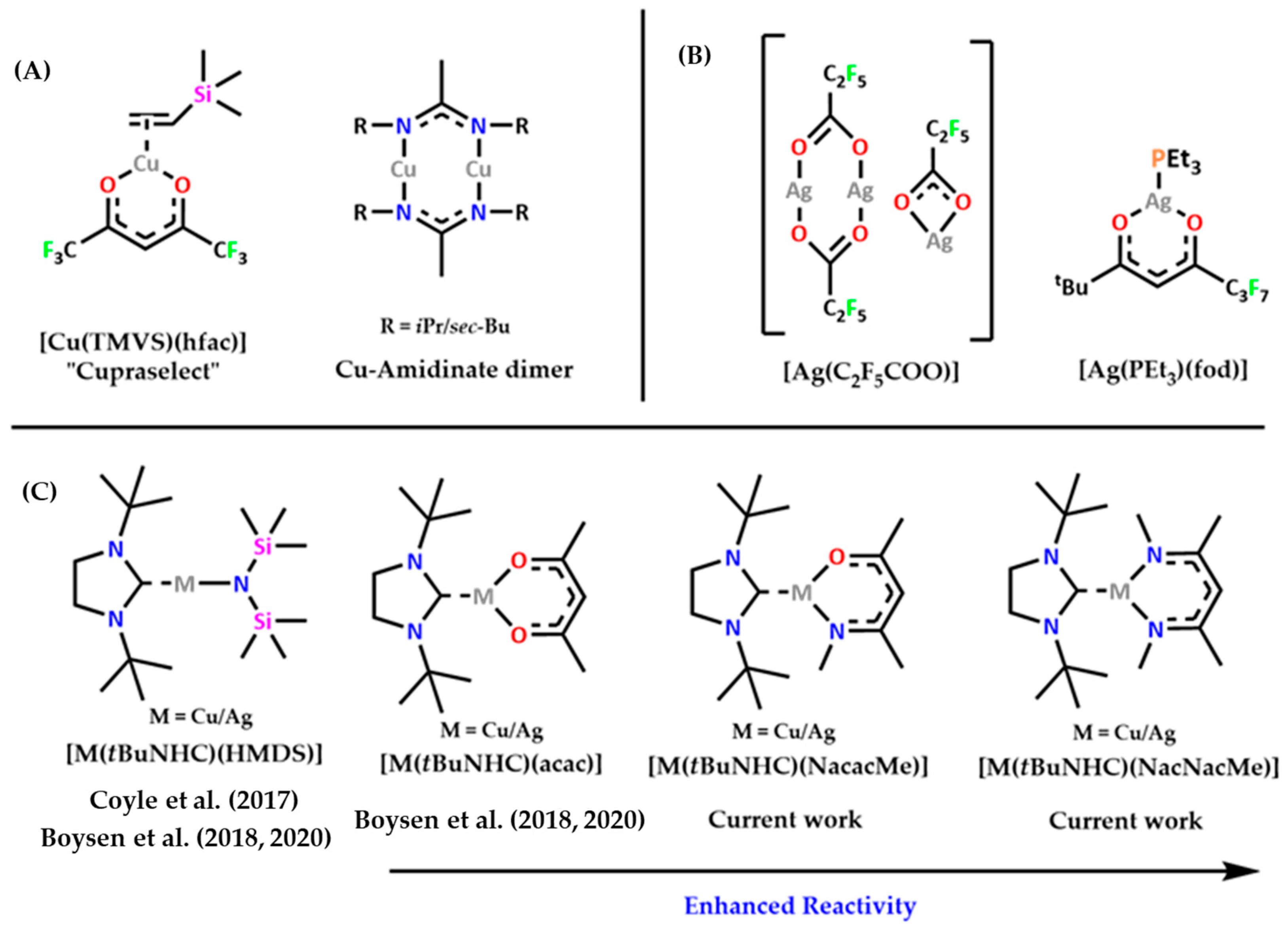 Chemistry 05 00138 g001