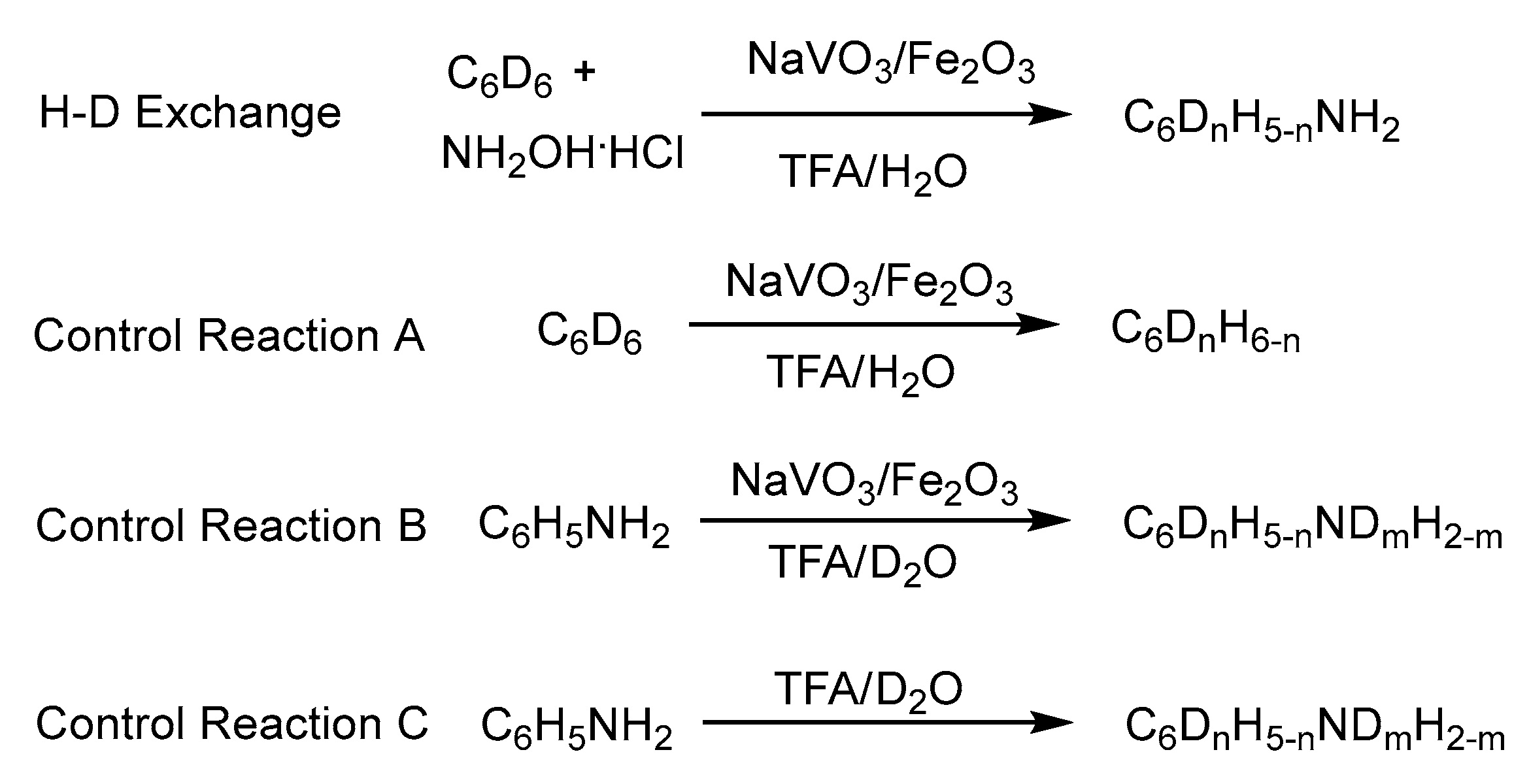 Chemistry 05 00139 sch001