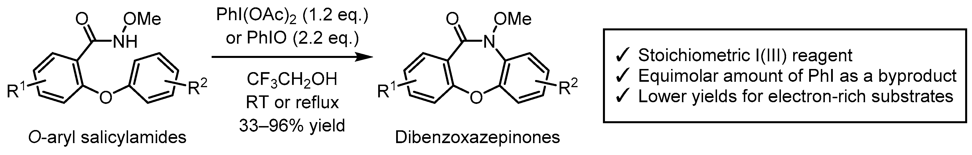 Chemistry 05 00145 sch002