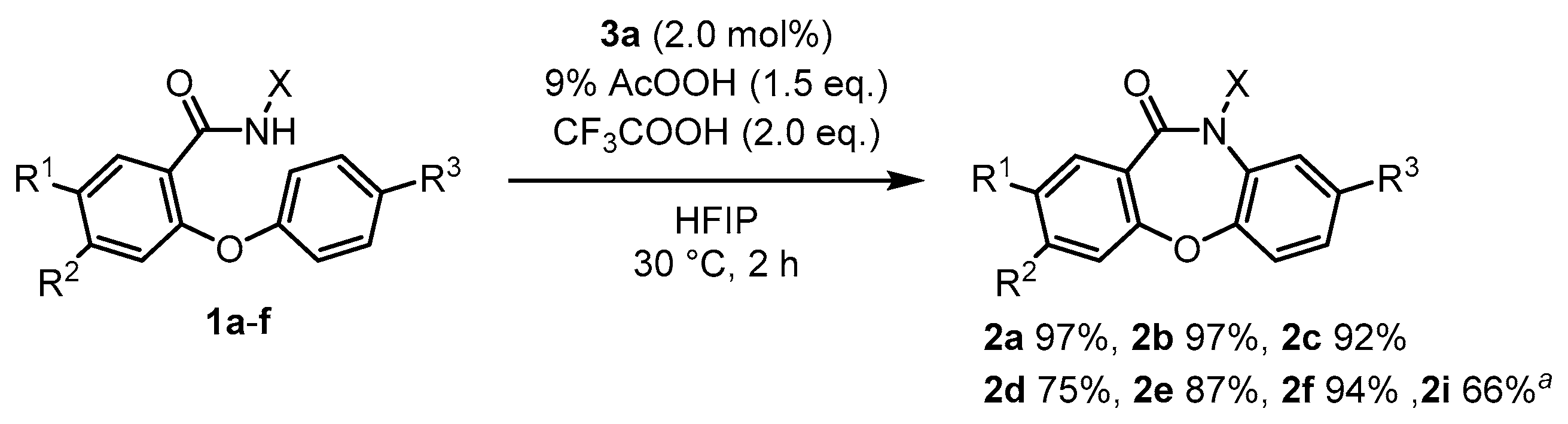 Chemistry 05 00145 sch005