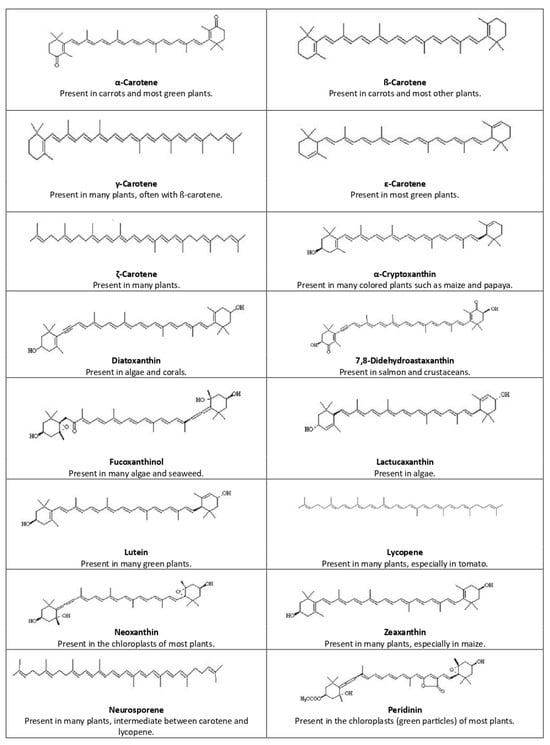 Chemistry 05 00149 g003
