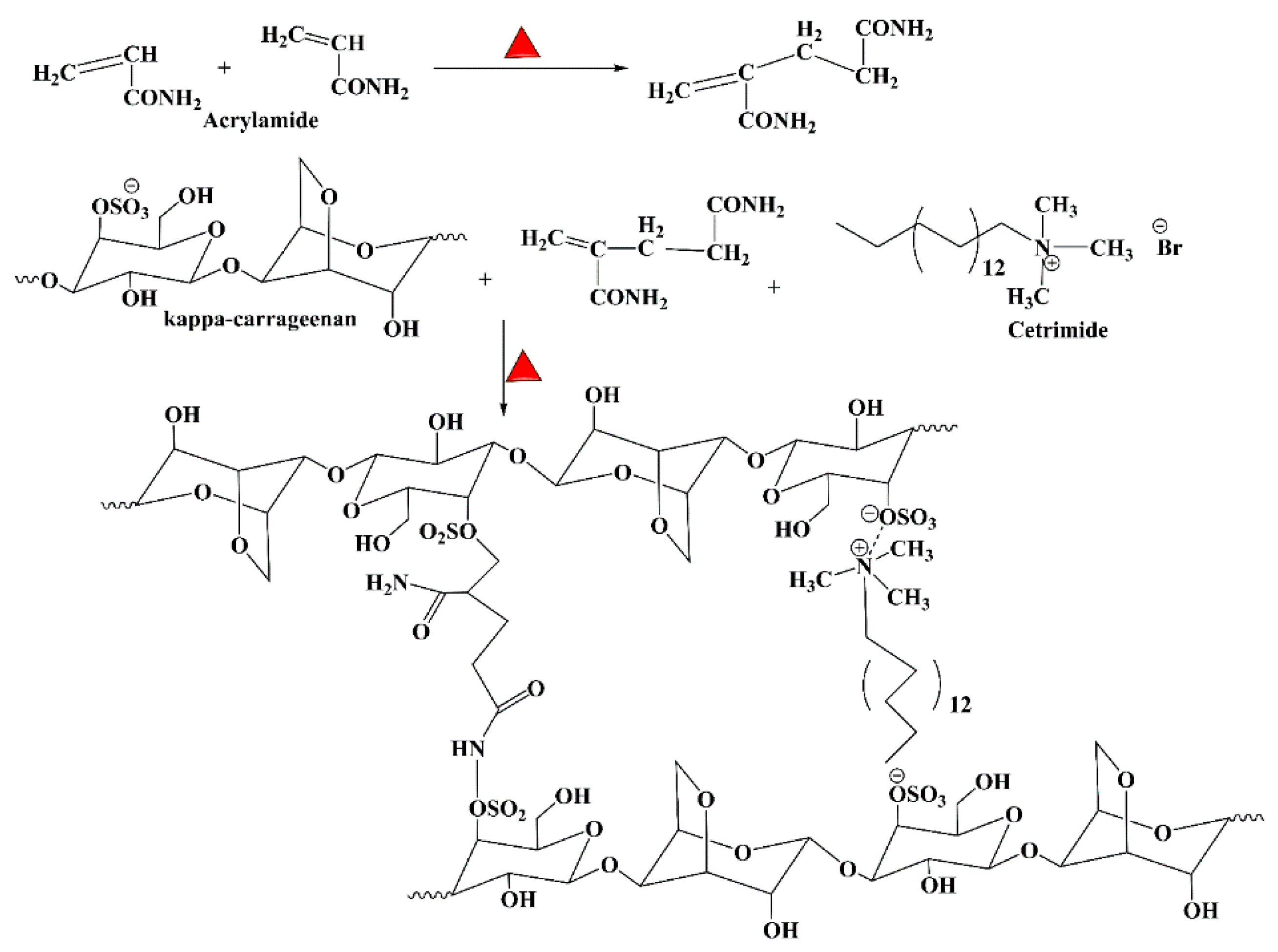Chemistry 05 00152 g002