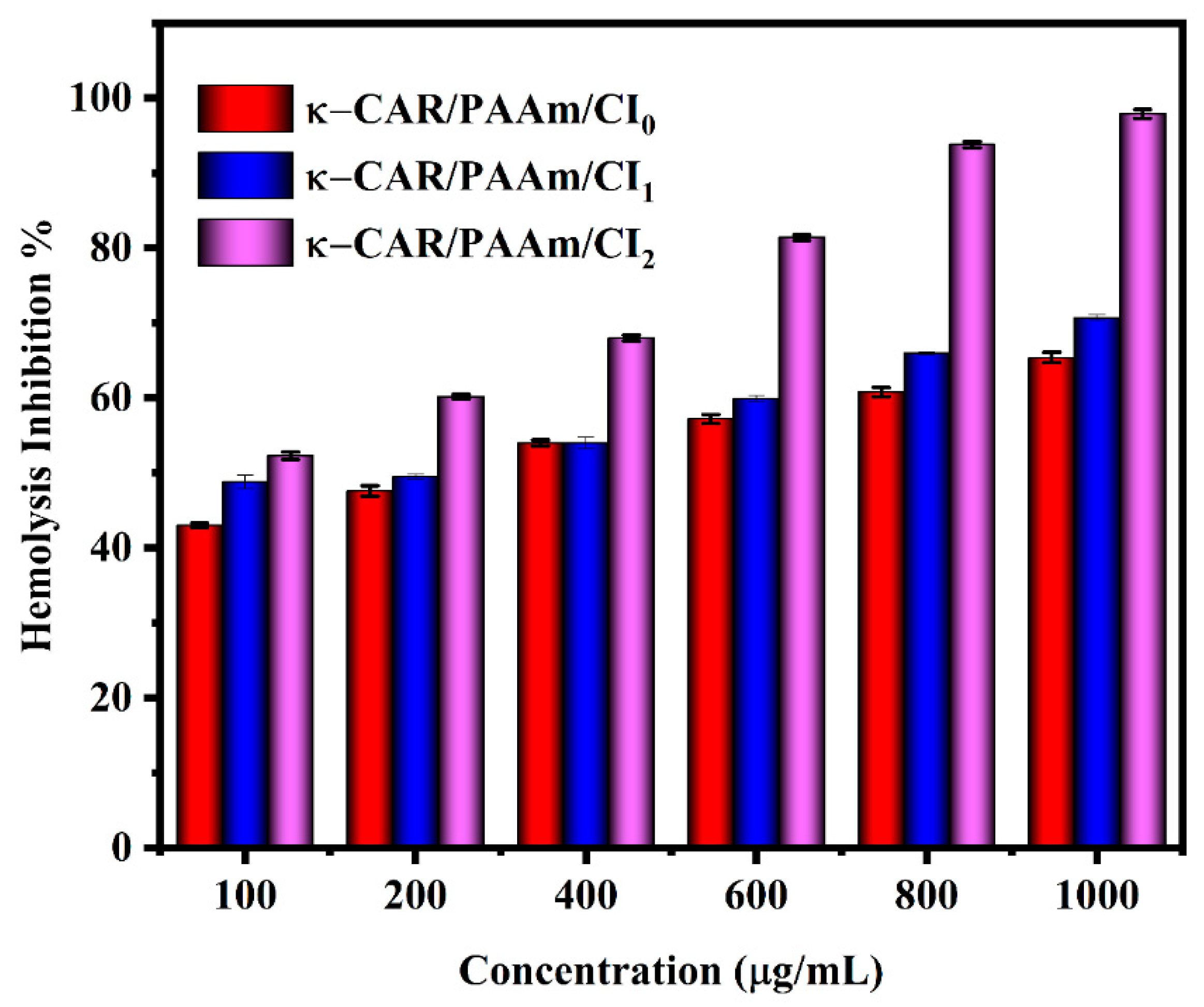 Chemistry 05 00152 g008
