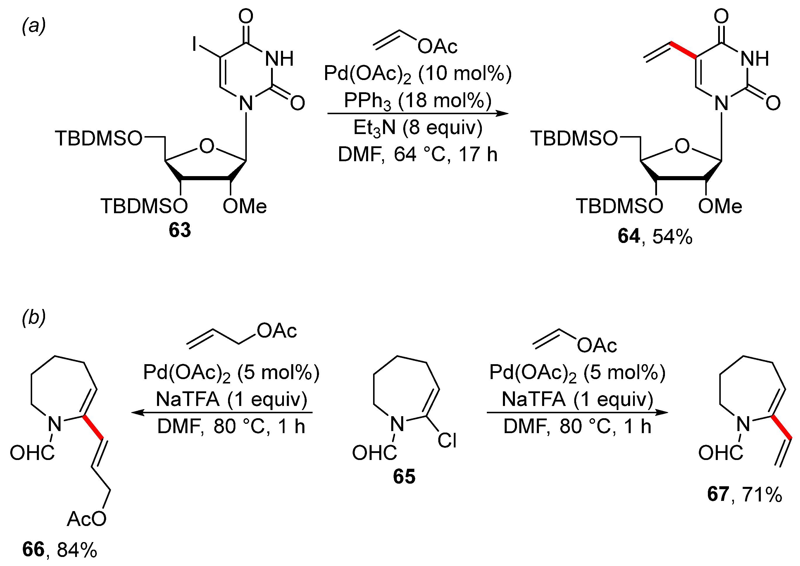 Chemistry 05 00153 sch021