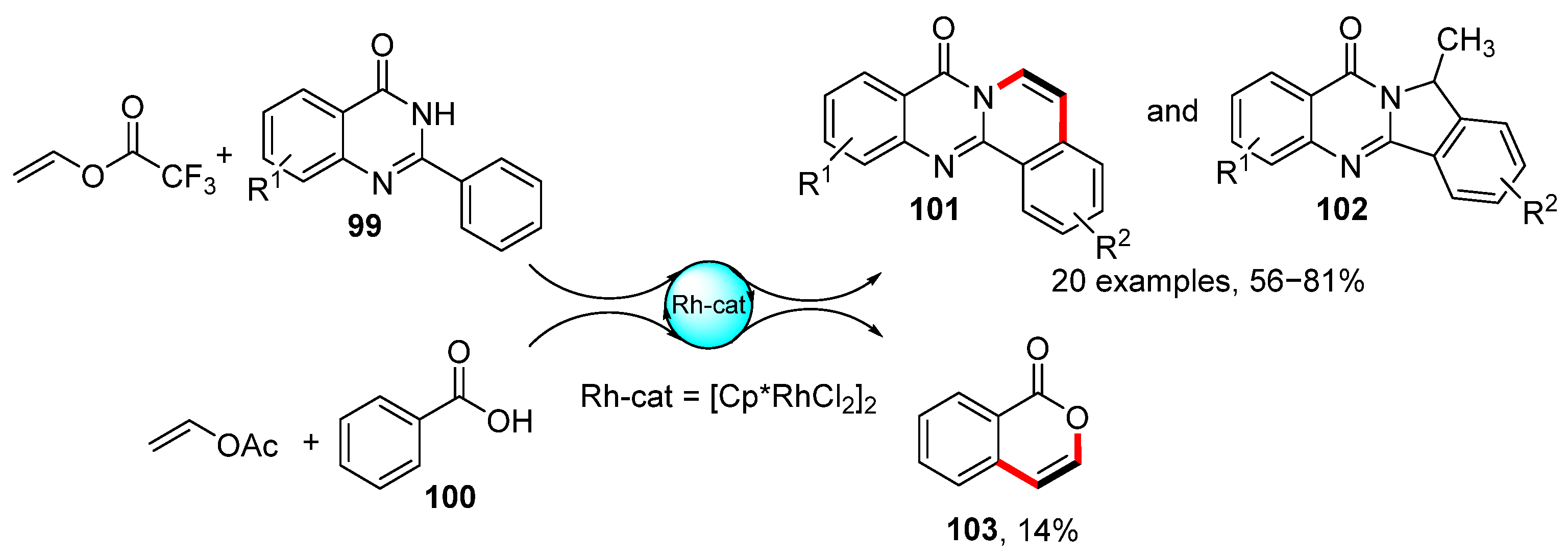 Chemistry 05 00153 sch031
