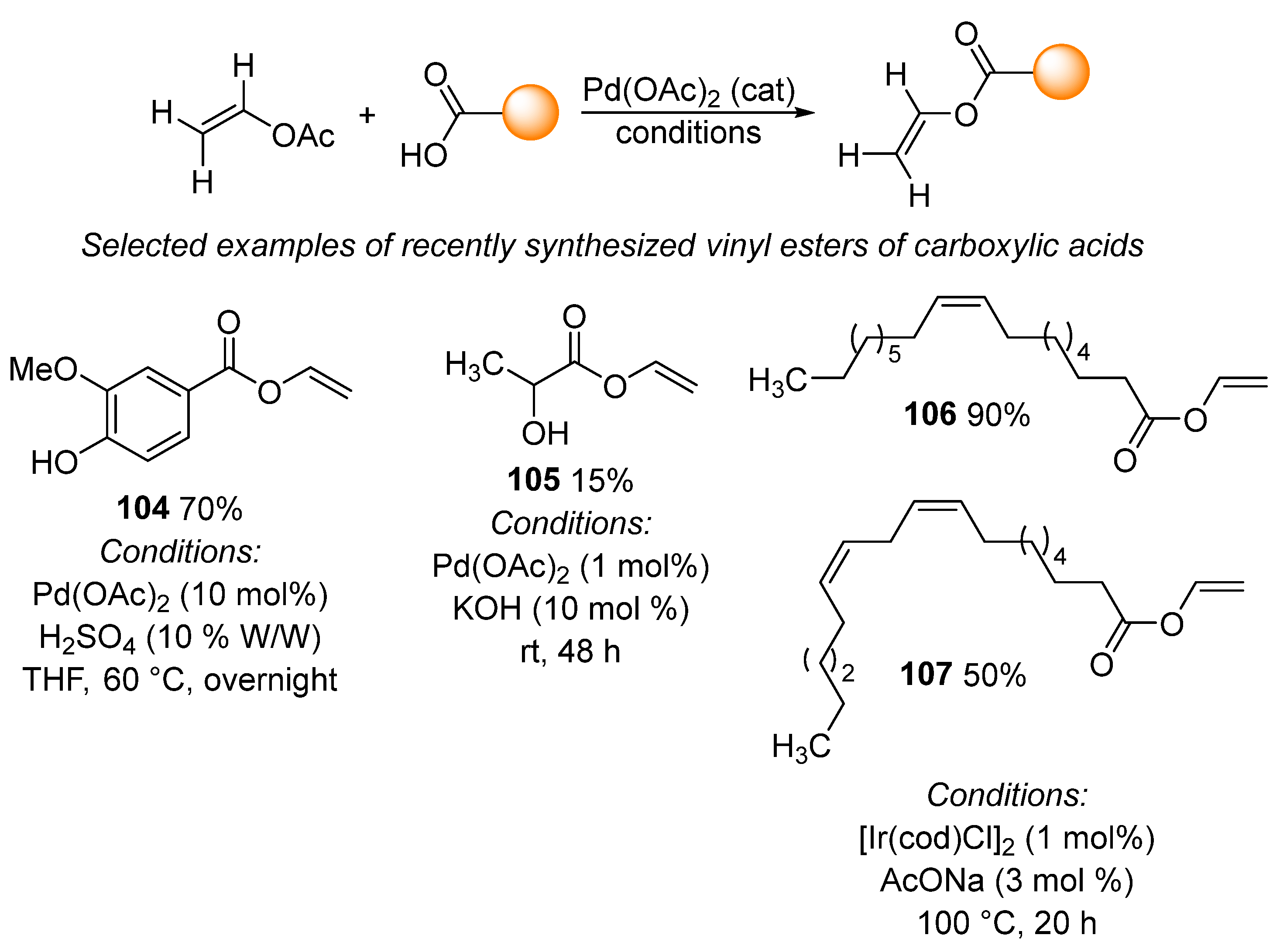 Chemistry 05 00153 sch033