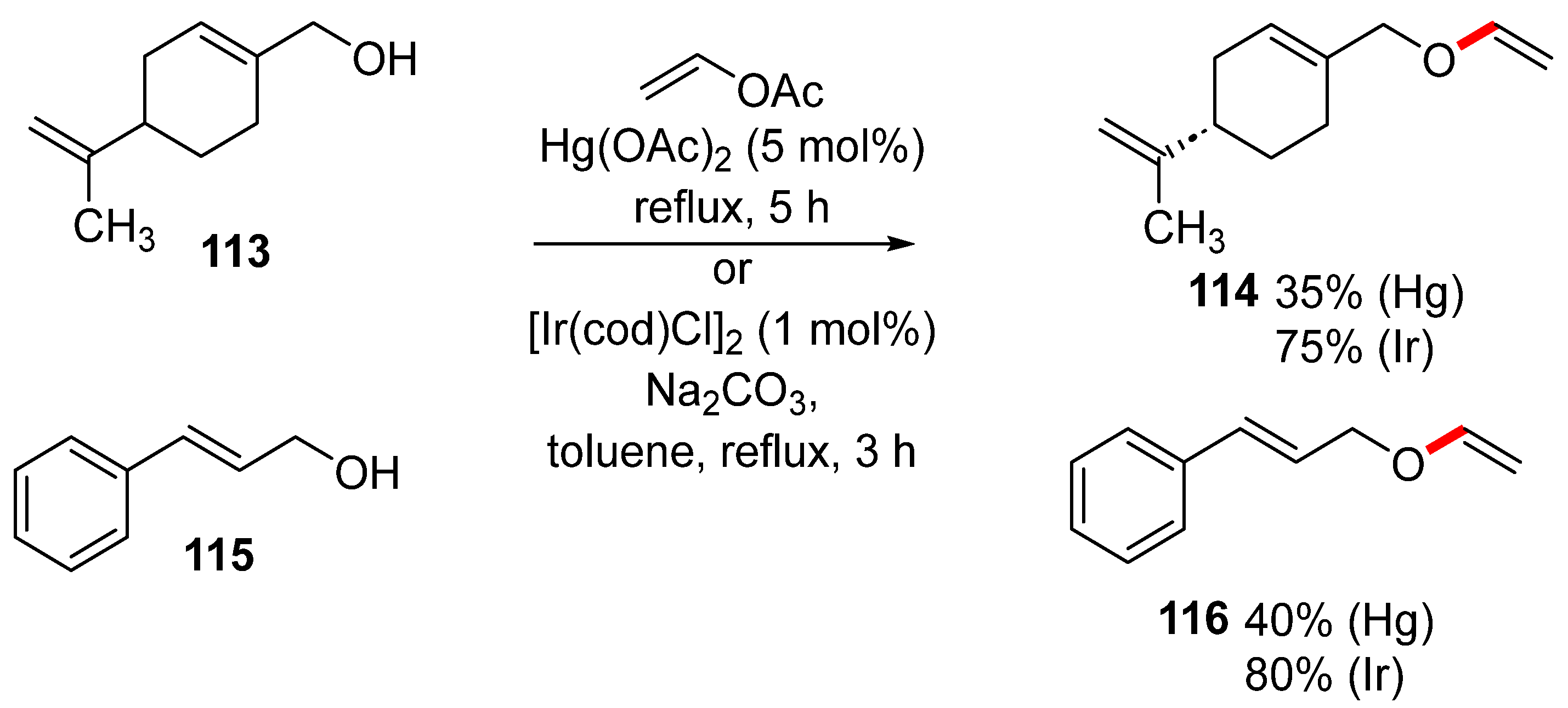 Chemistry 05 00153 sch038