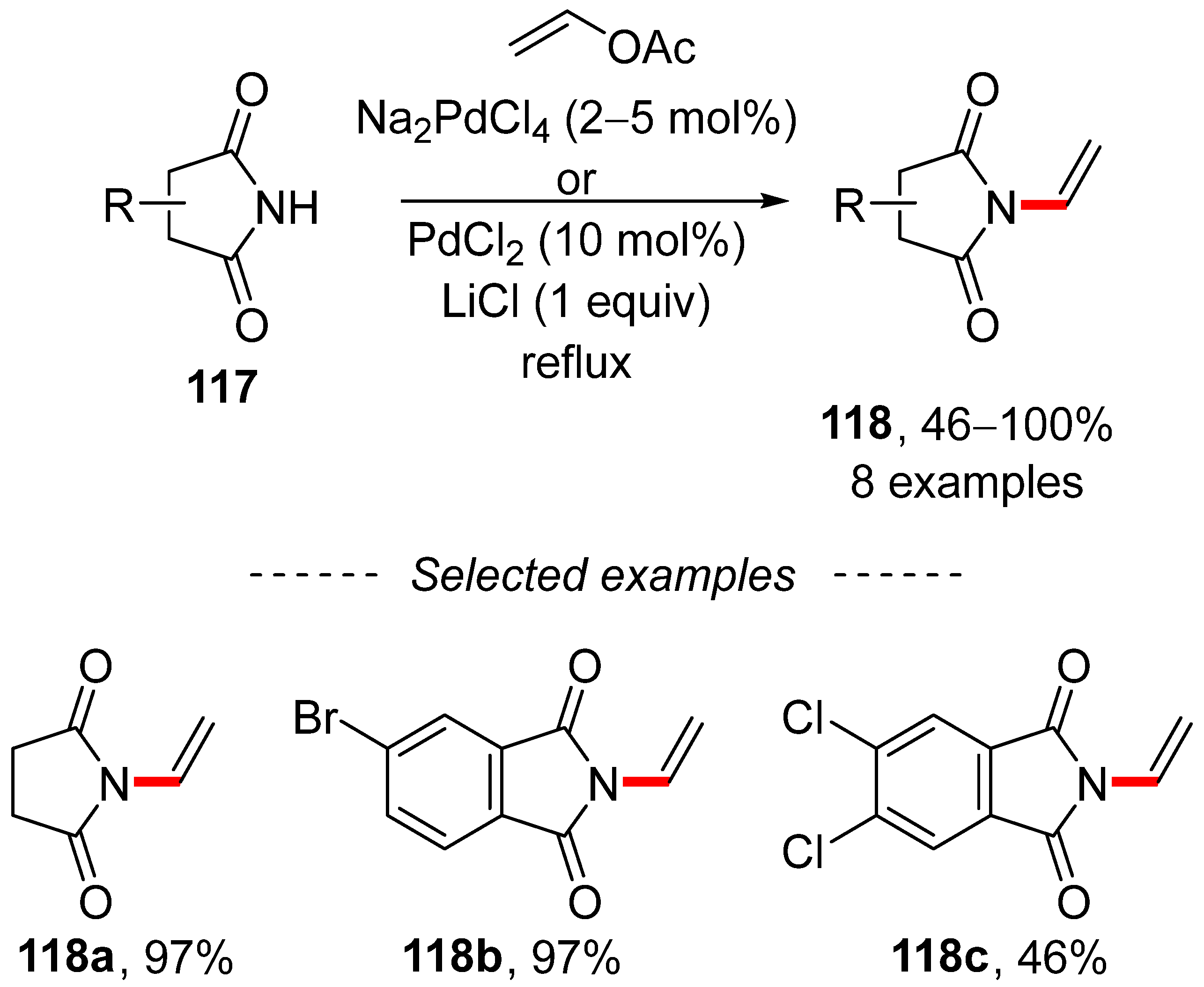 Chemistry 05 00153 sch039