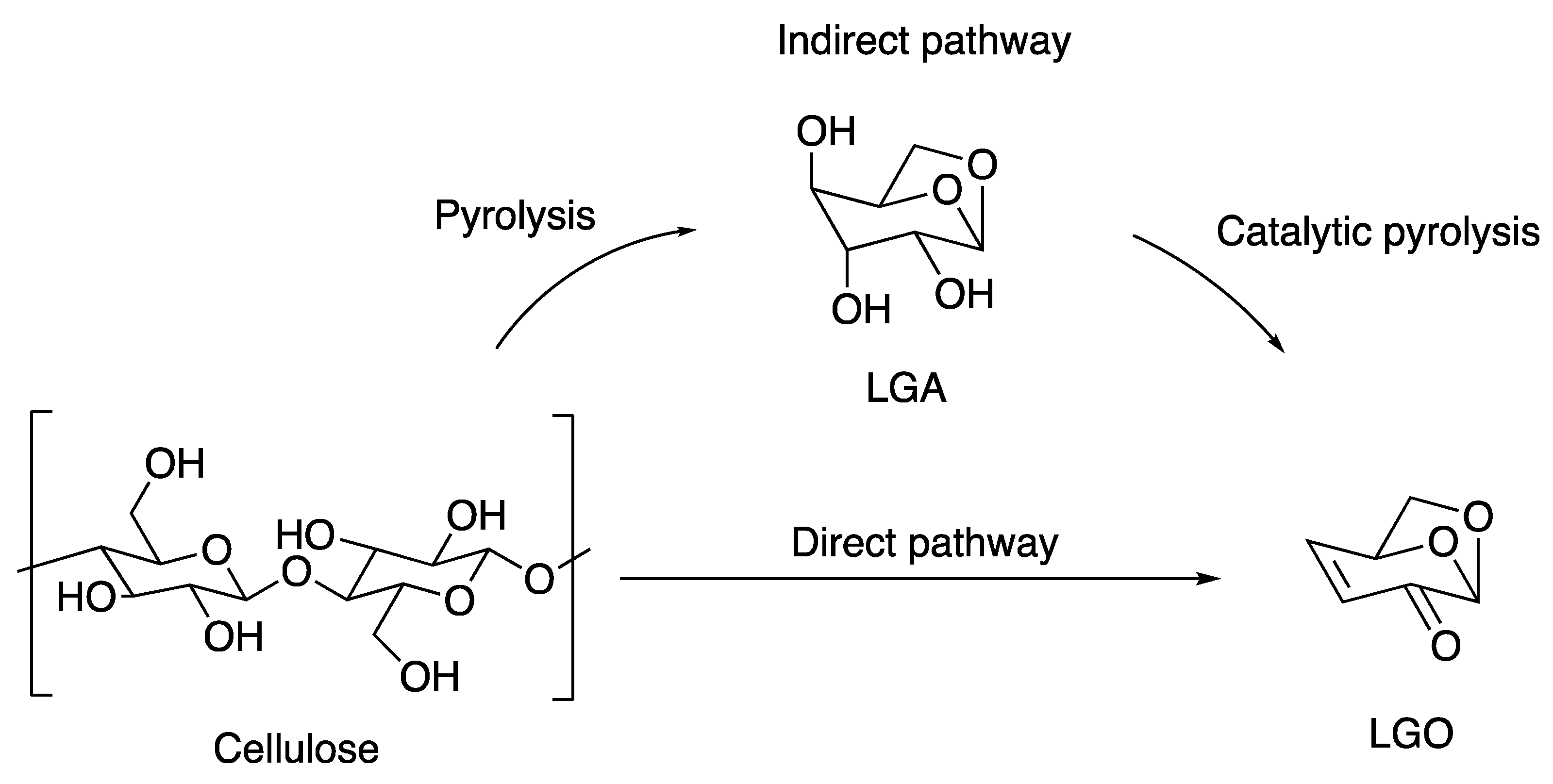 Chemistry 05 00154 g005
