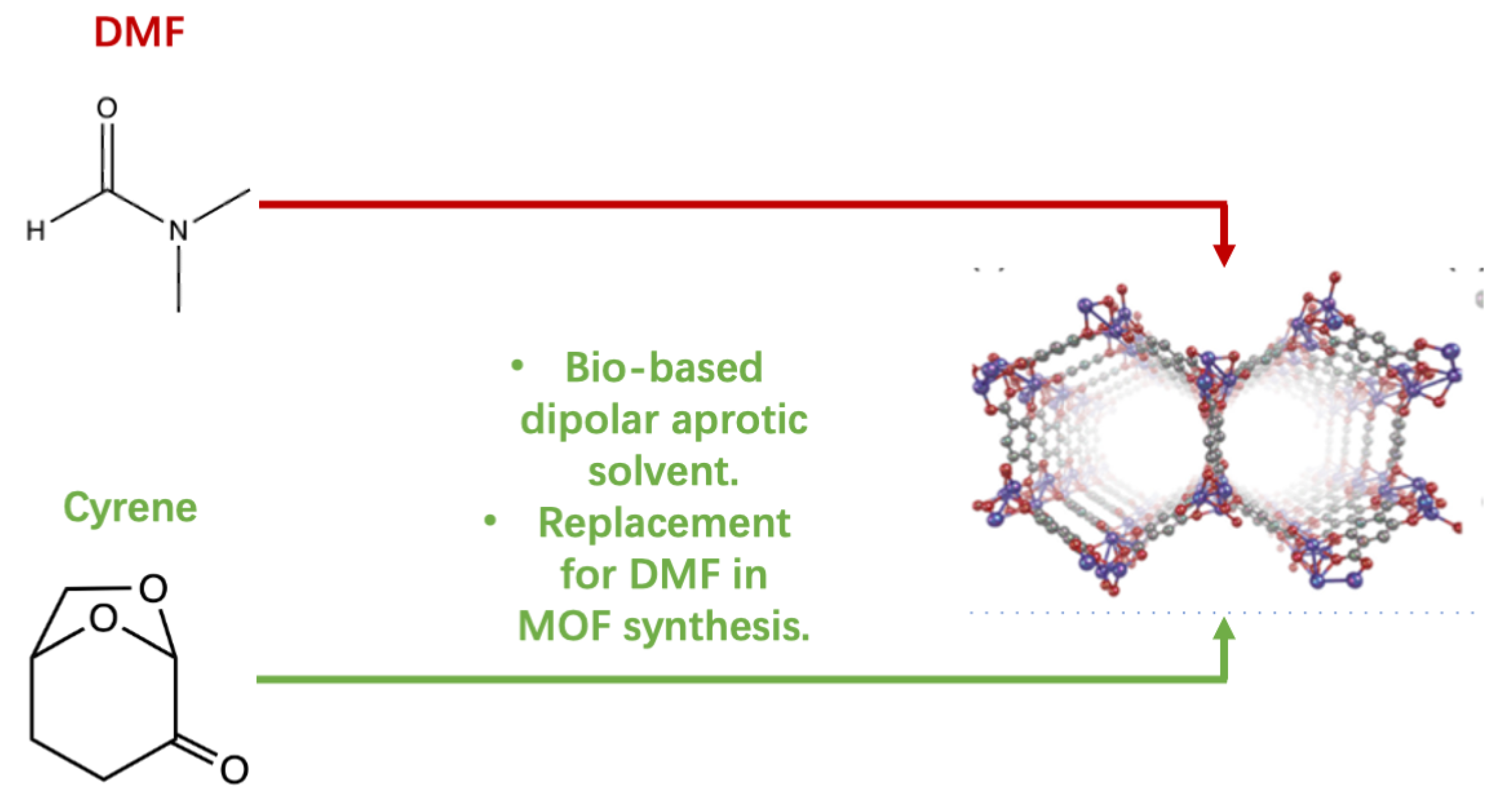 Chemistry 05 00154 g008