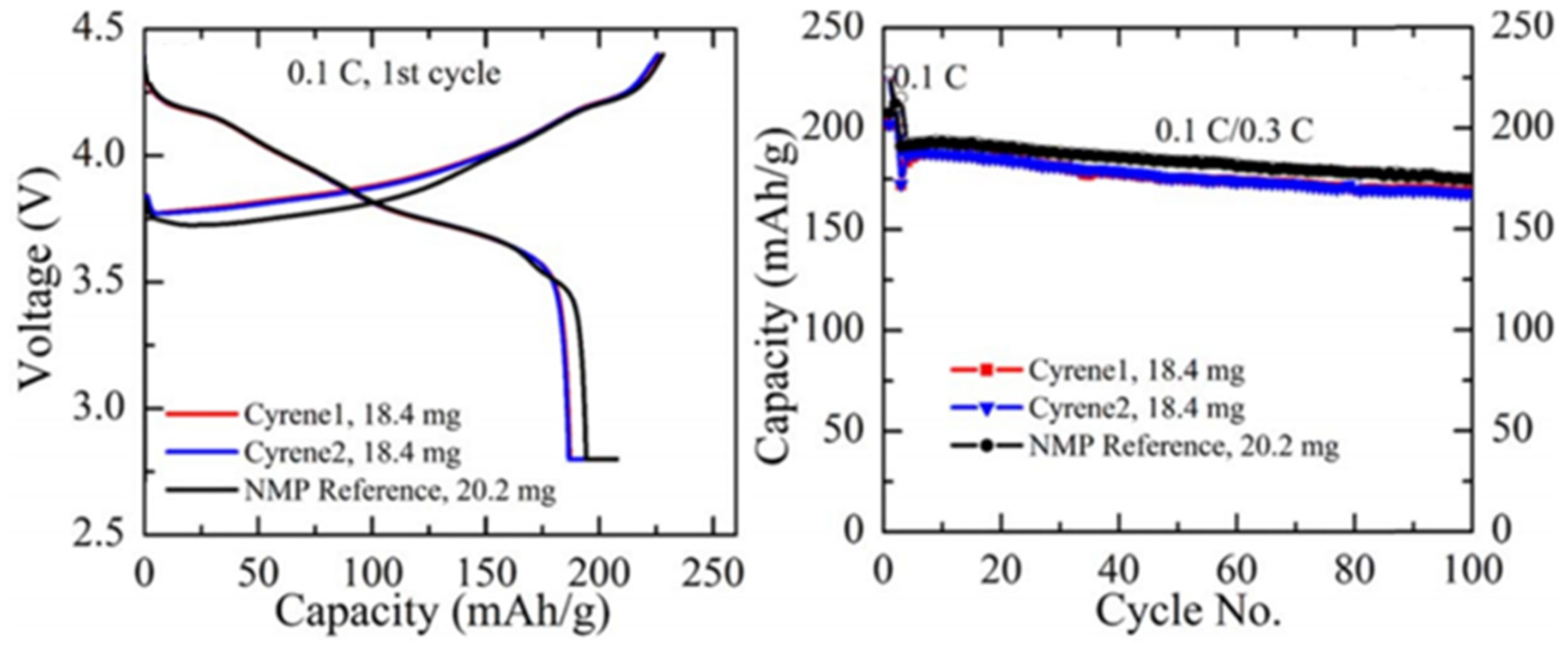 Chemistry 05 00154 g016