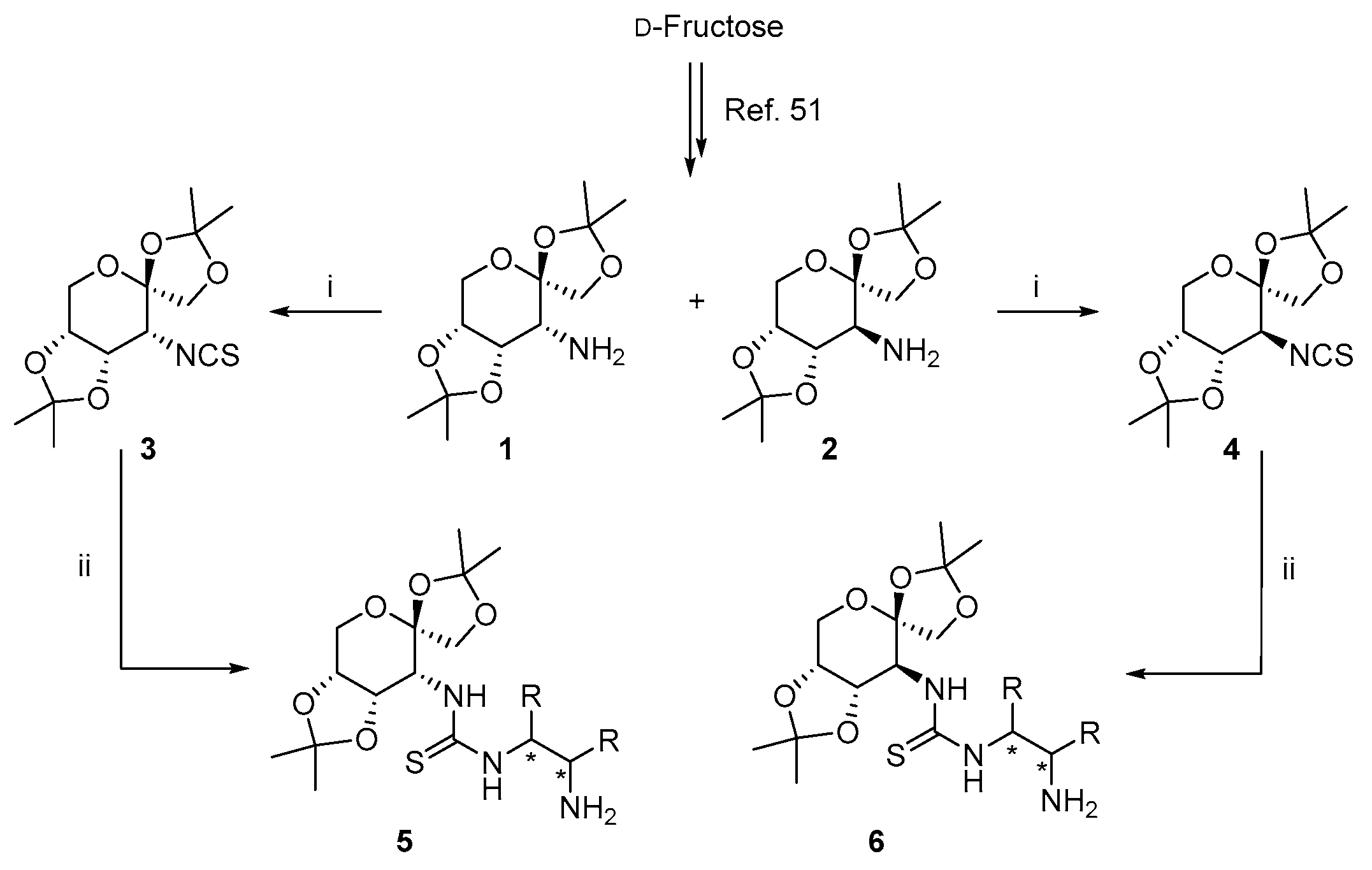 Chemistry 05 00156 sch001