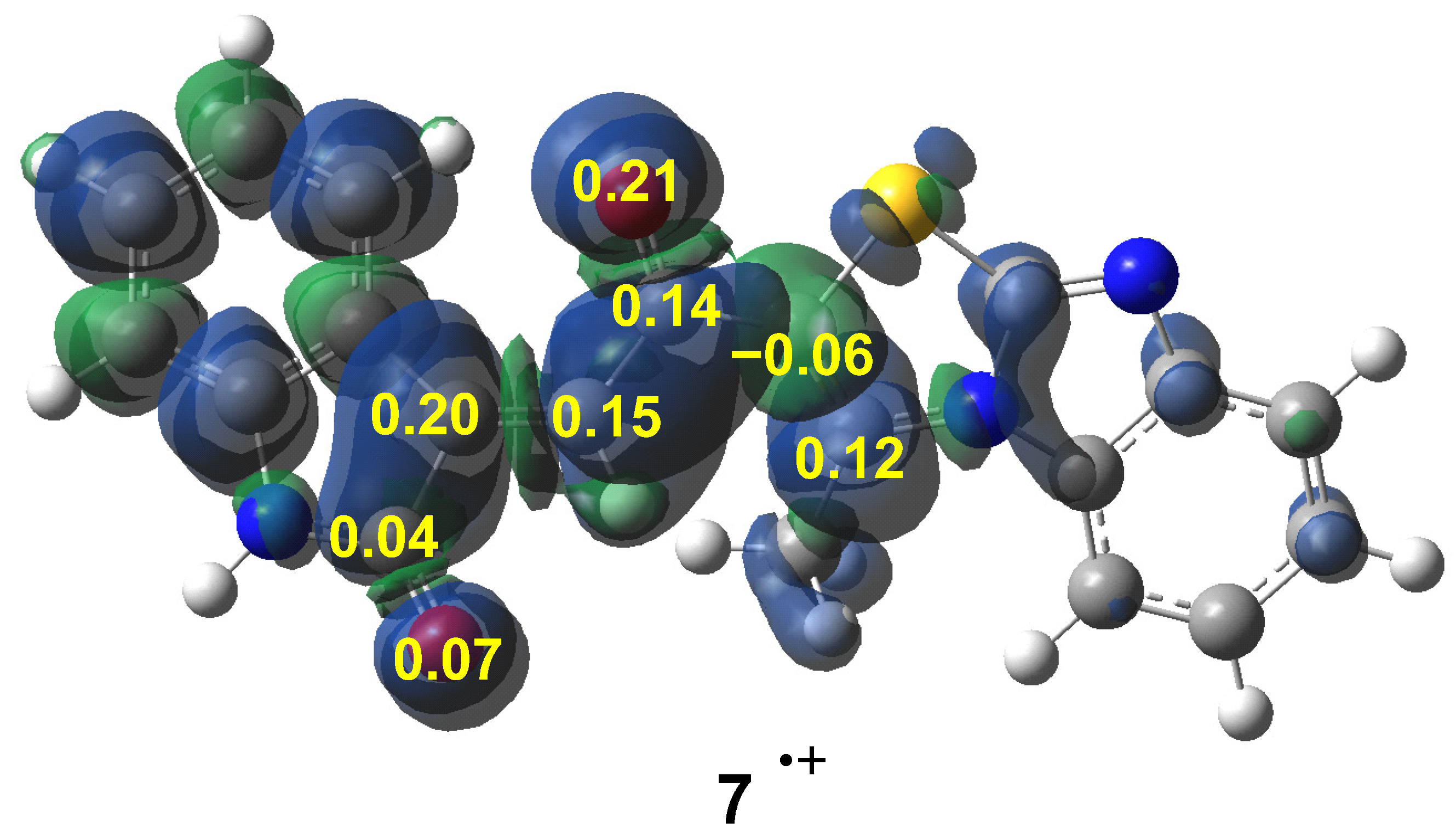 Chemistry 05 00158 g002 Chemistry 05 00158 g002
