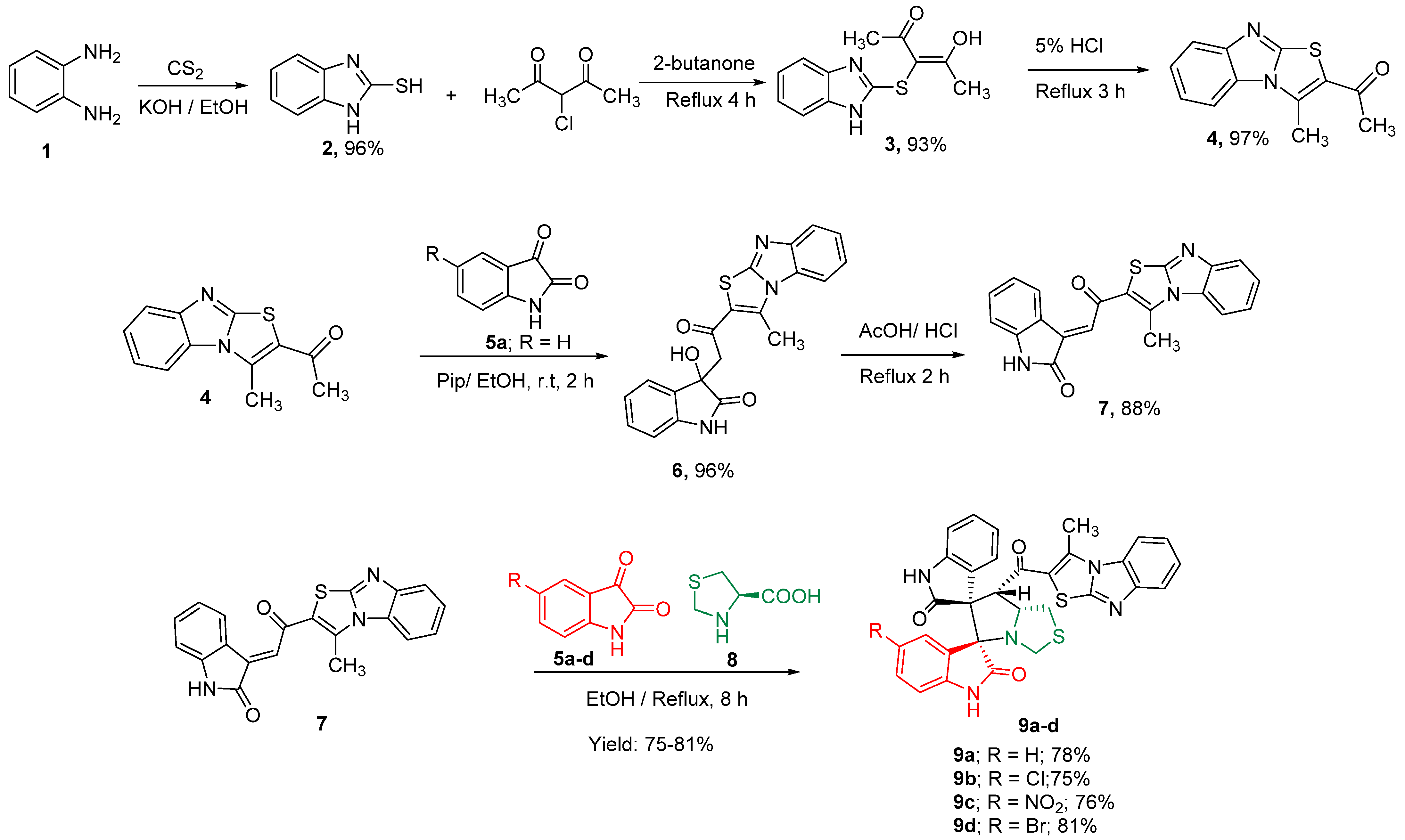 Chemistry 05 00158 sch001 Chemistry 05 00158 sch001