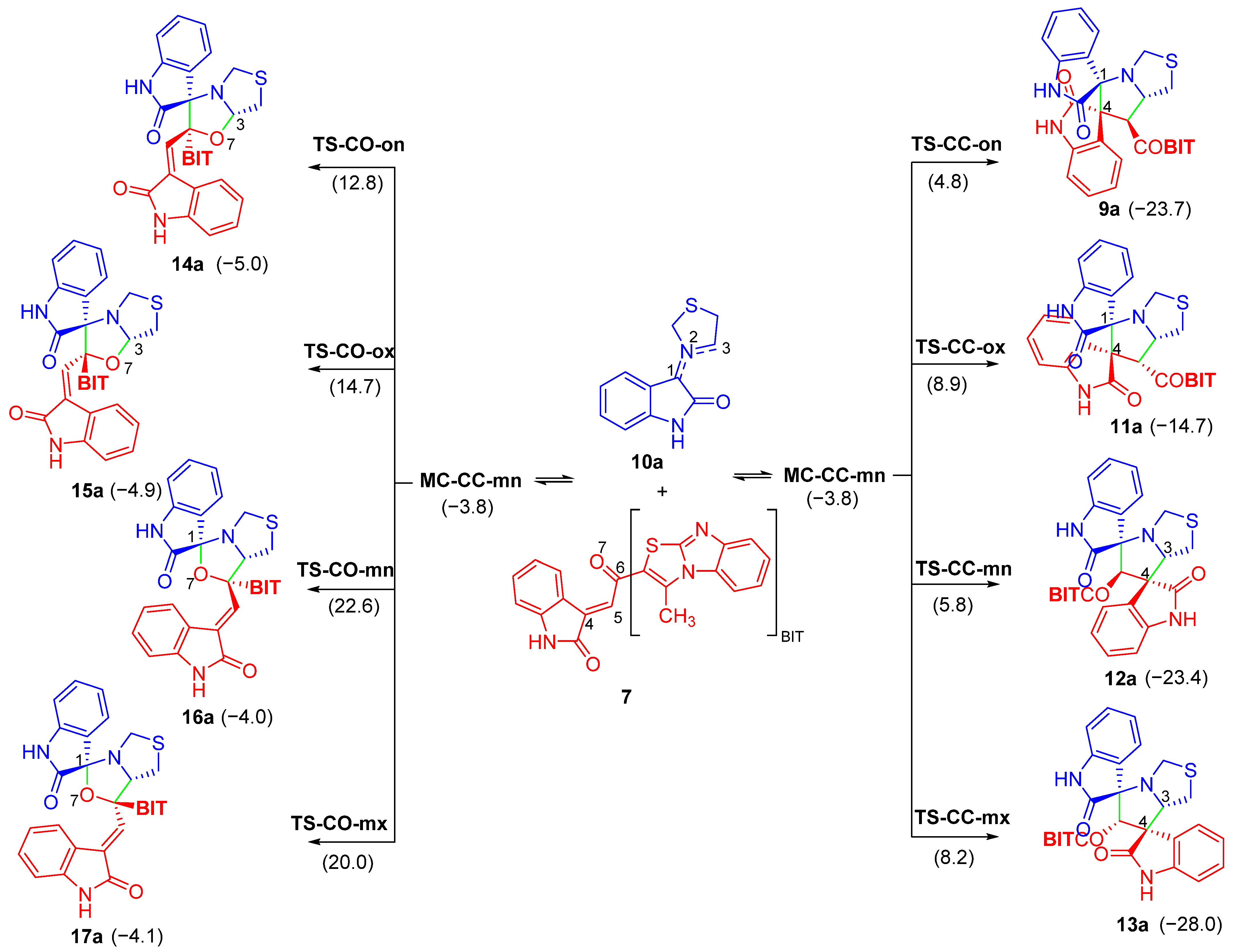 Chemistry 05 00158 sch002 Chemistry 05 00158 sch002