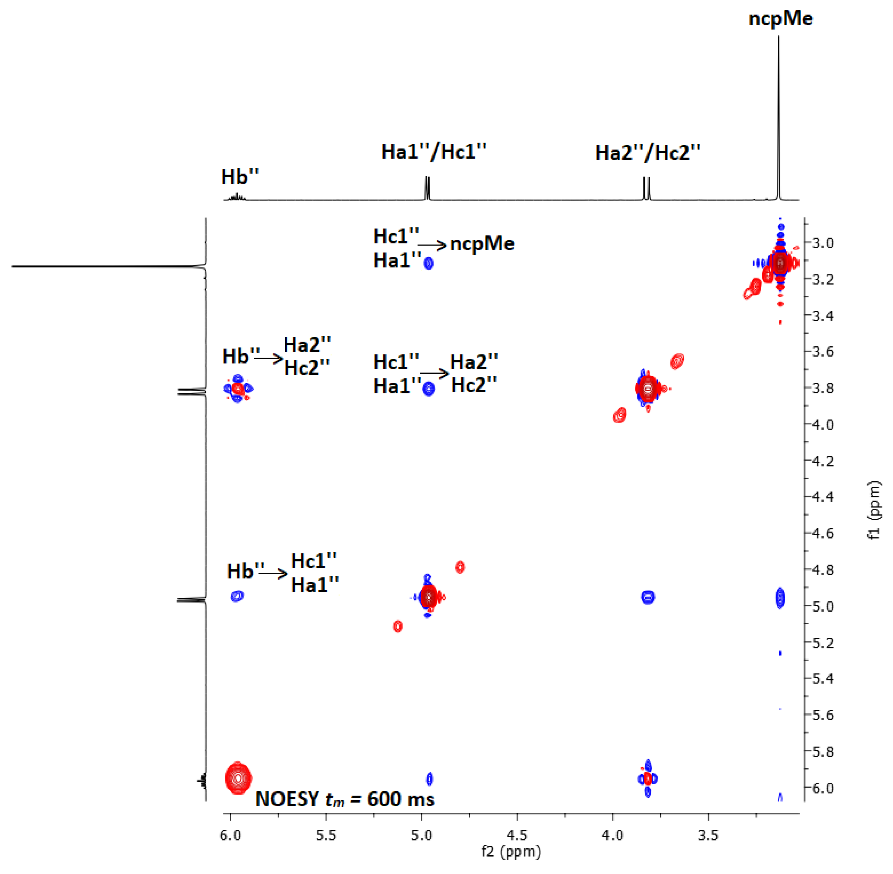 Chemistry 05 00162 g002