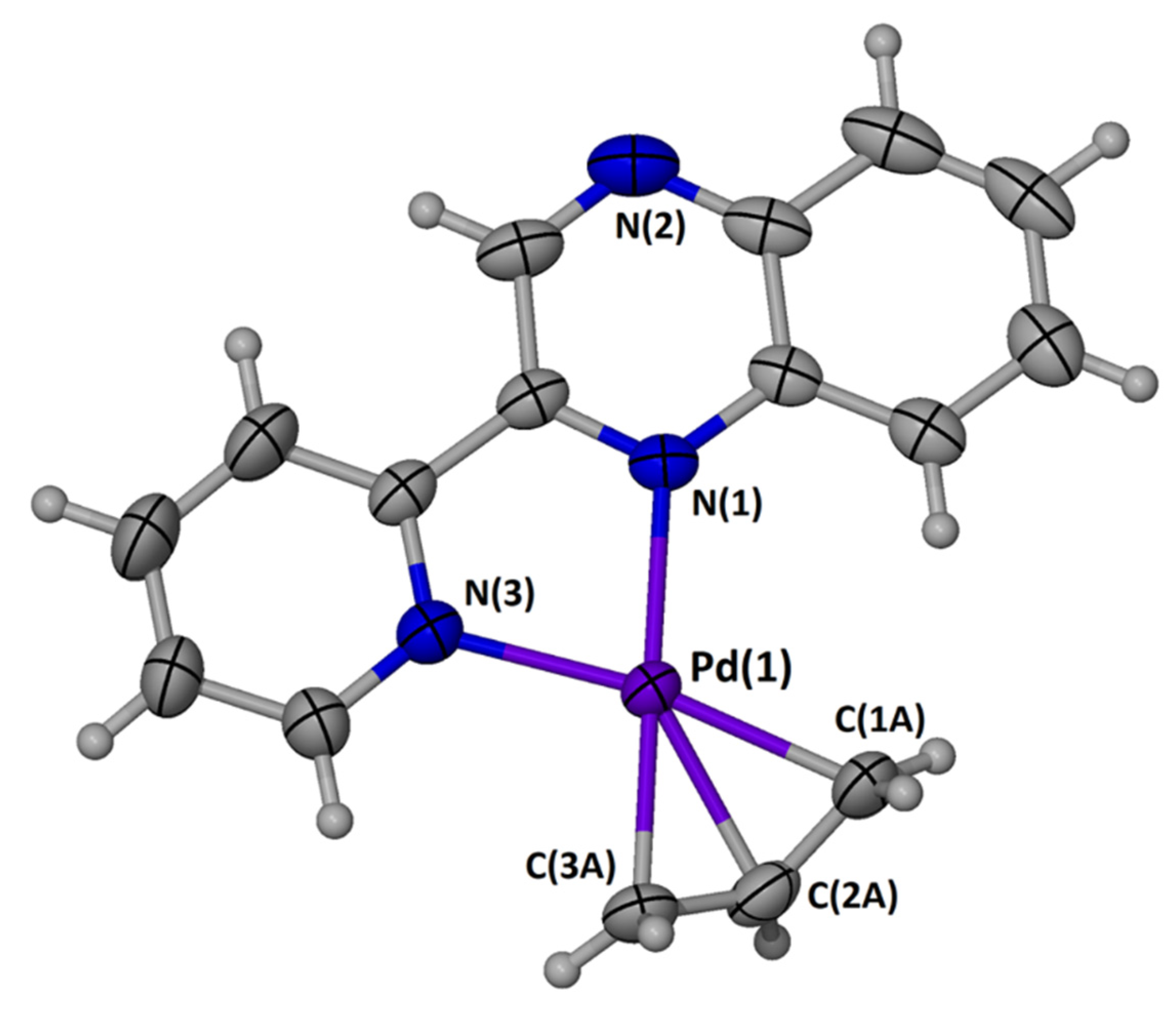 Chemistry 05 00162 g003