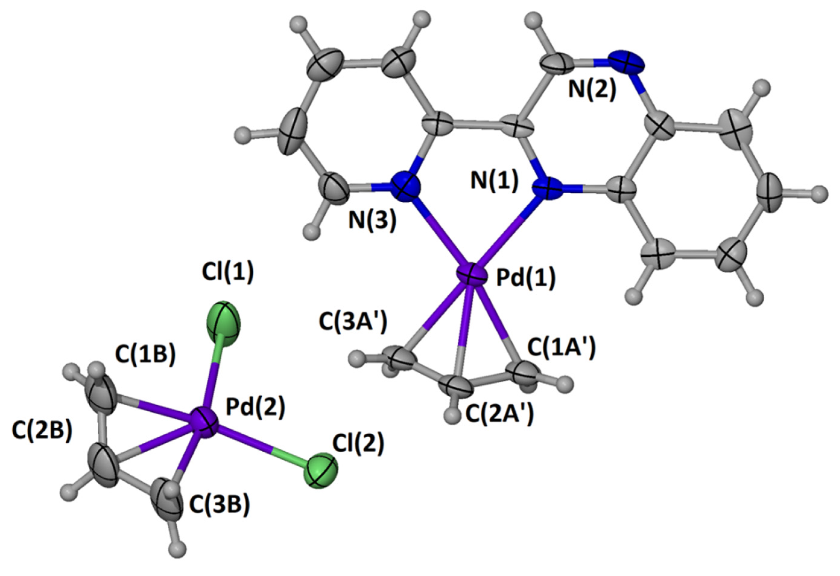 Chemistry 05 00162 g004