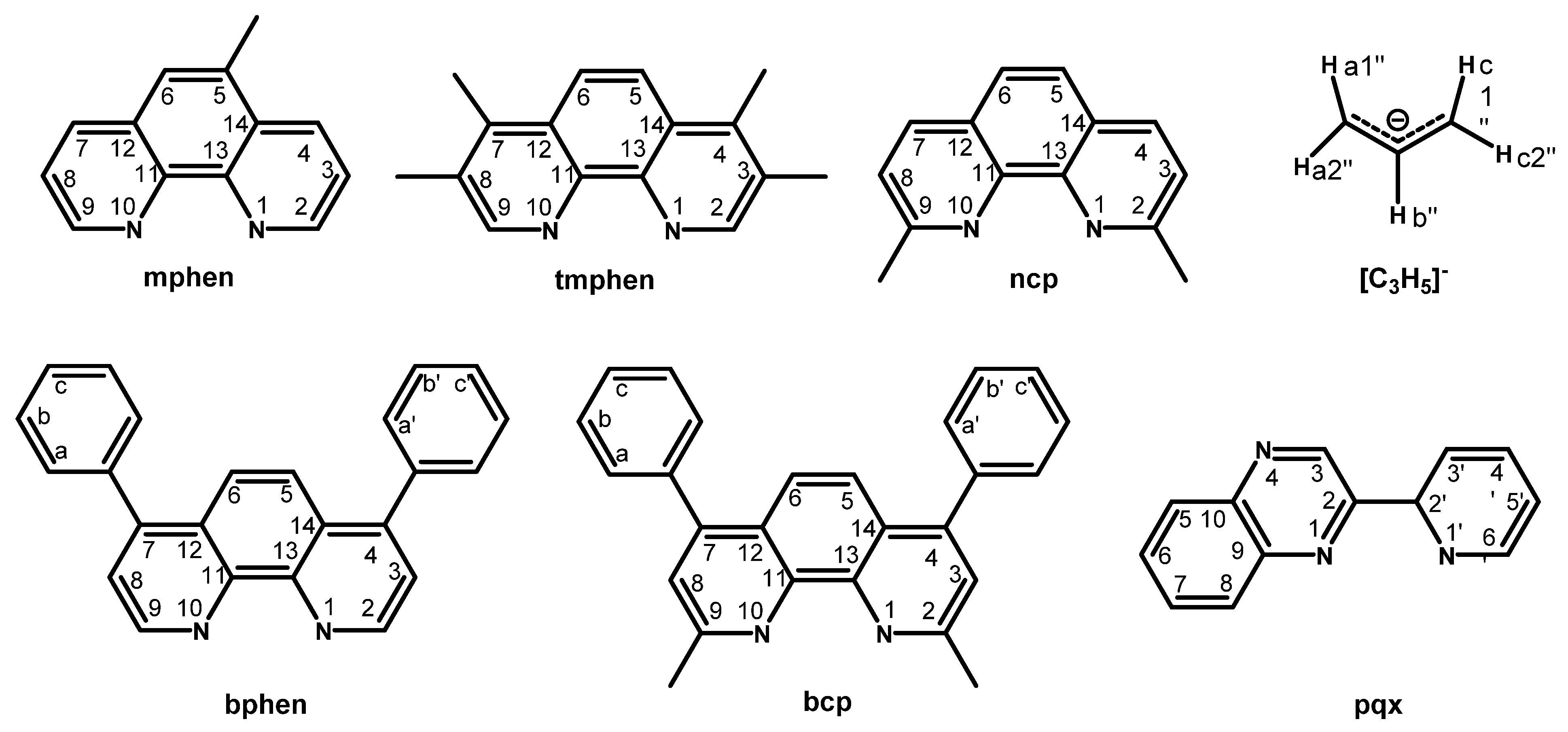 Chemistry 05 00162 sch001