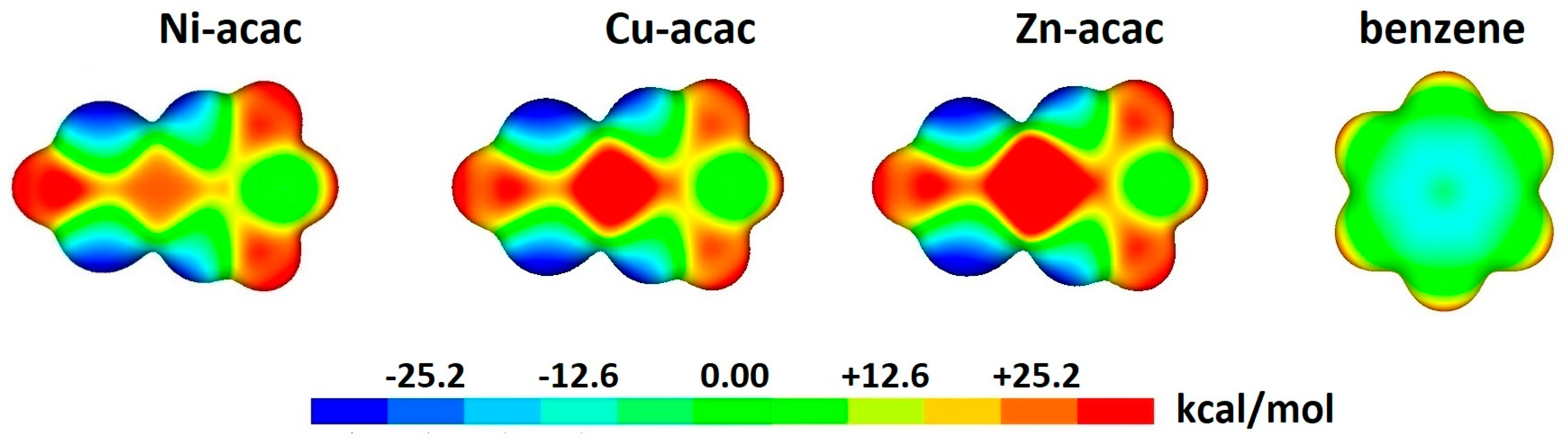 Chemistry 05 00164 g012
